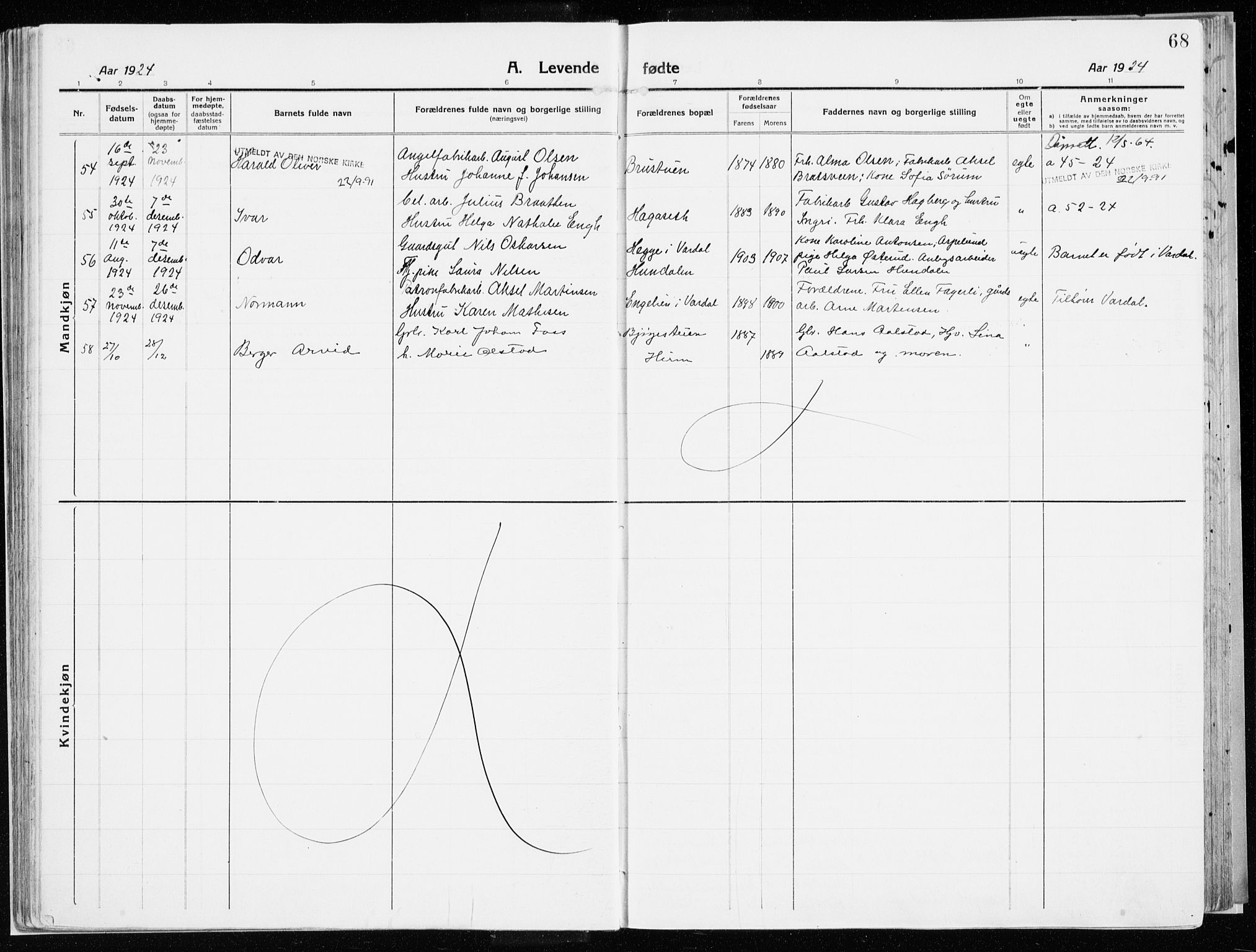 Vardal prestekontor, SAH/PREST-100/H/Ha/Haa/L0017: Parish register (official) no. 17, 1915-1929, p. 68