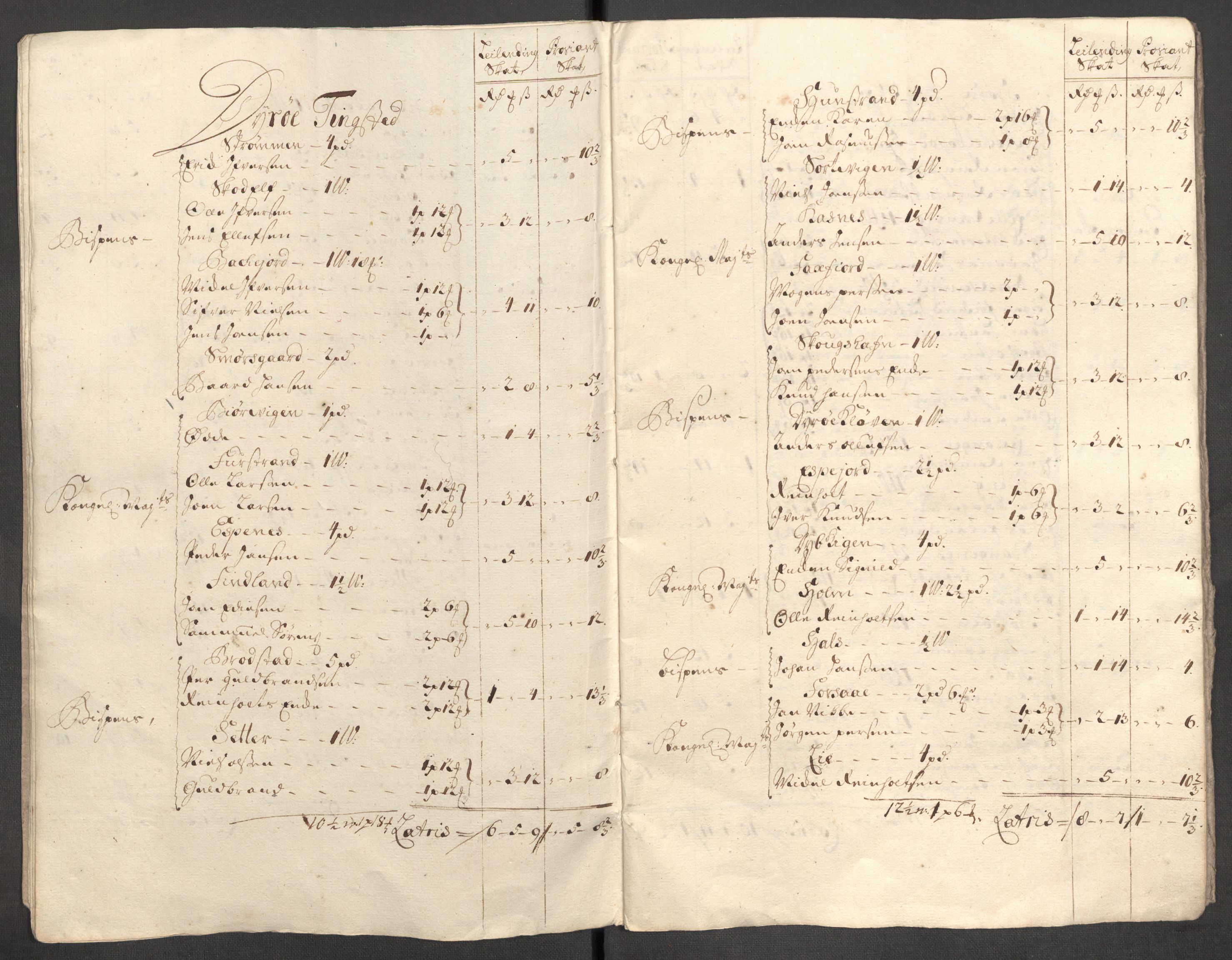 Rentekammeret inntil 1814, Reviderte regnskaper, Fogderegnskap, RA/EA-4092/R68/L4758: Fogderegnskap Senja og Troms, 1711-1712, p. 364