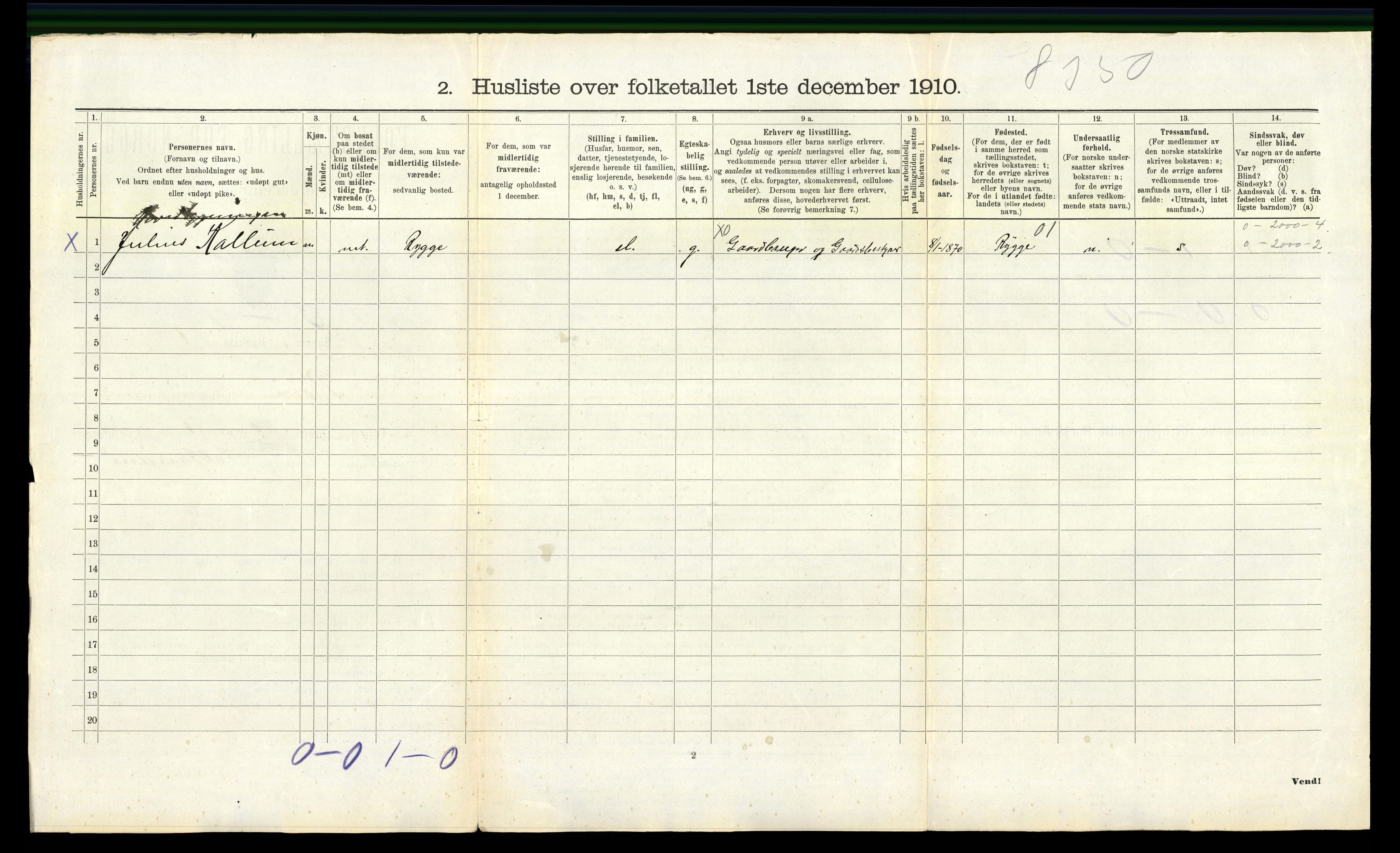 RA, 1910 census for Borre, 1910, p. 1120