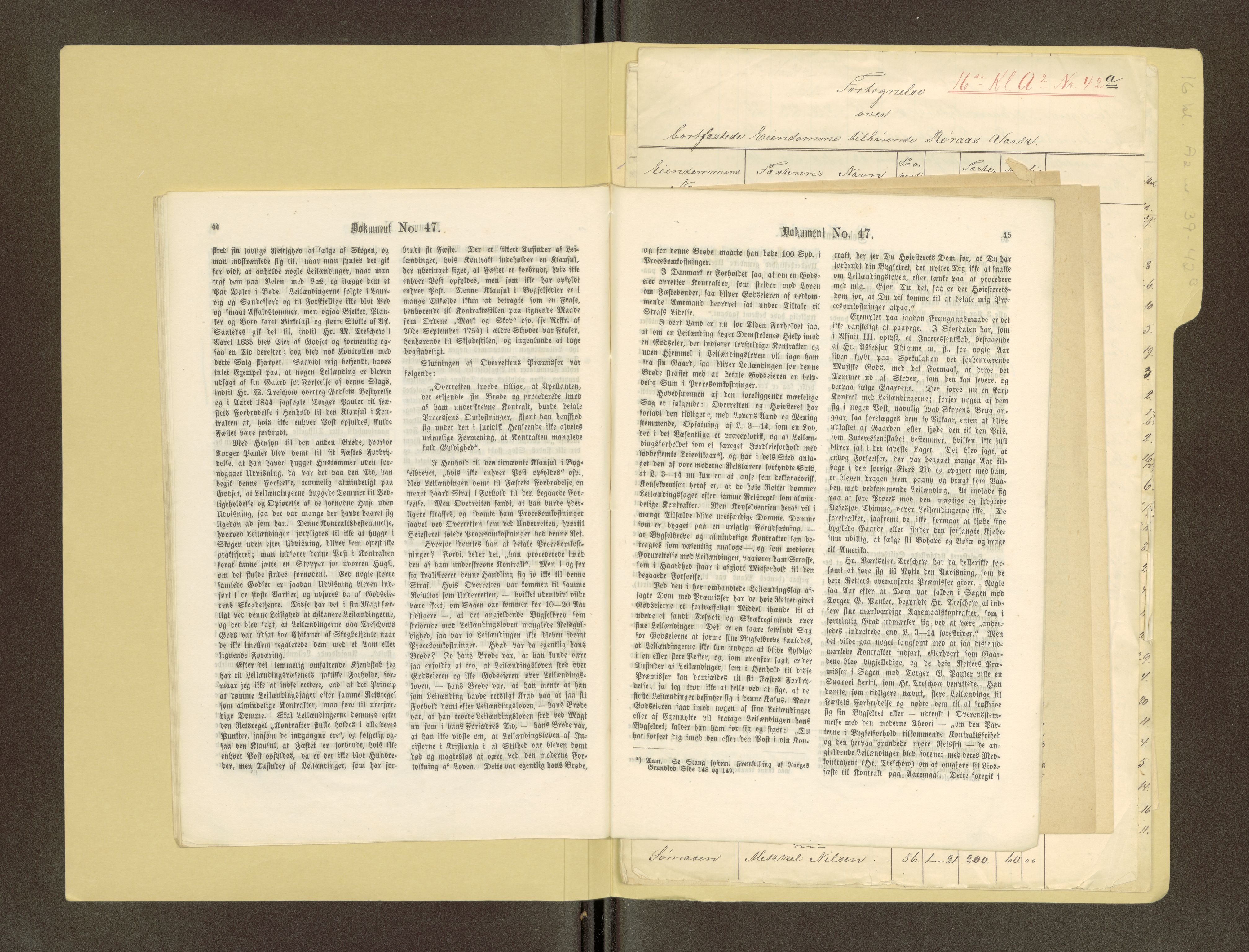 Røros kobberverk, SAT/PA-0211/1/16/16A2/L0005: Jordegodset i det hele vedkommende, 1810-1878, p. 360