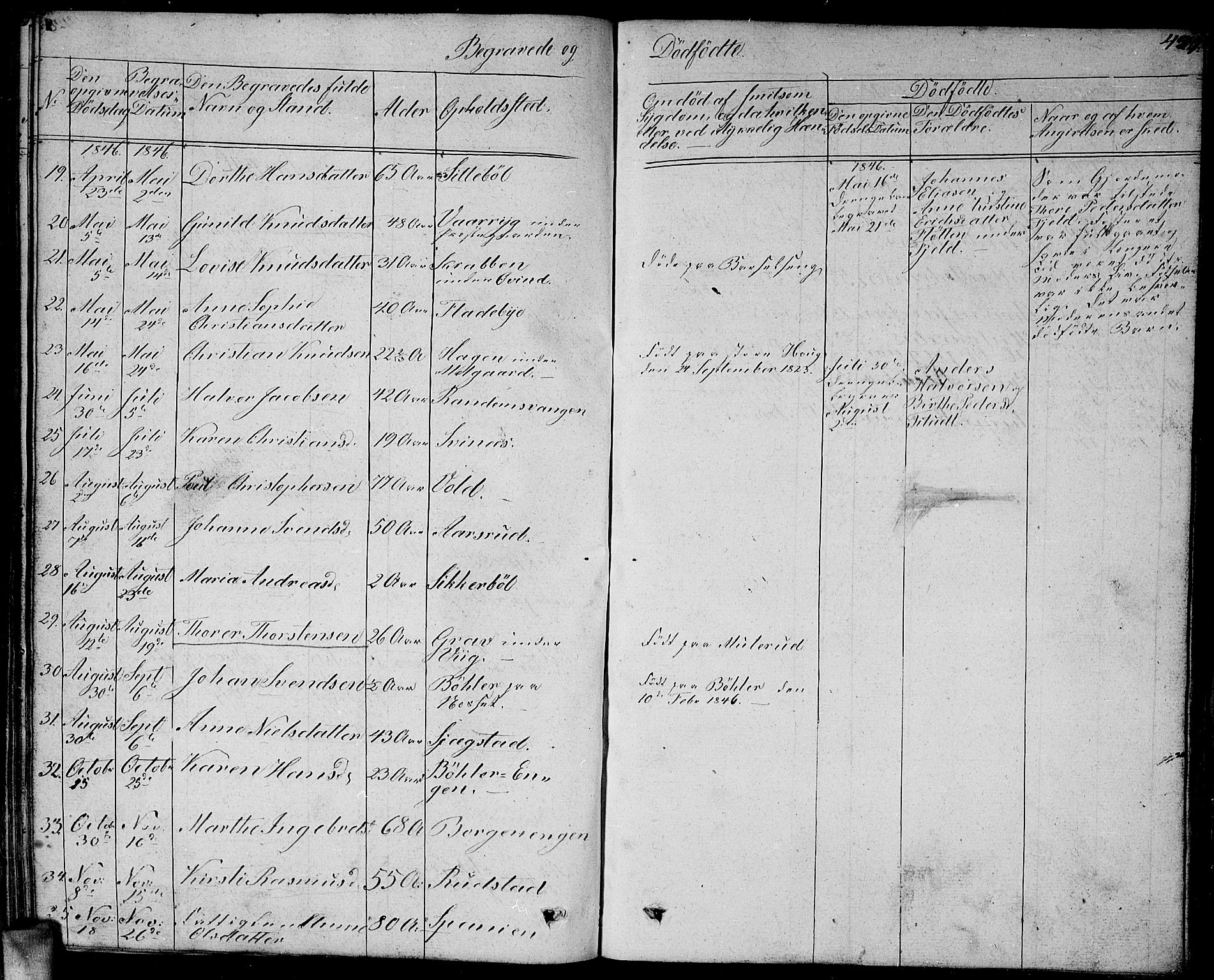 Enebakk prestekontor Kirkebøker, AV/SAO-A-10171c/G/Ga/L0003: Parish register (copy) no. I 3, 1833-1849, p. 429