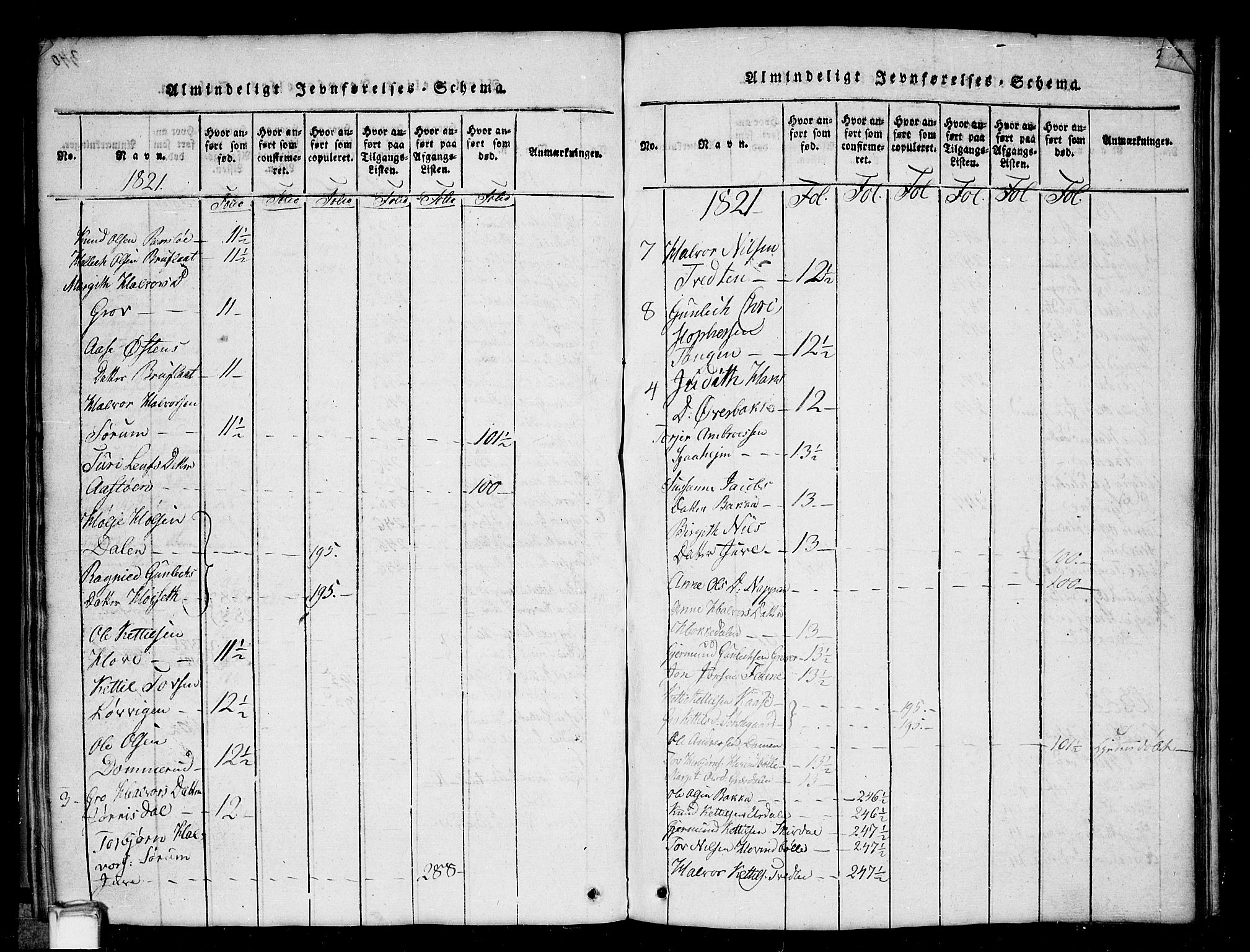 Gransherad kirkebøker, SAKO/A-267/G/Gb/L0001: Parish register (copy) no. II 1, 1815-1860, p. 341