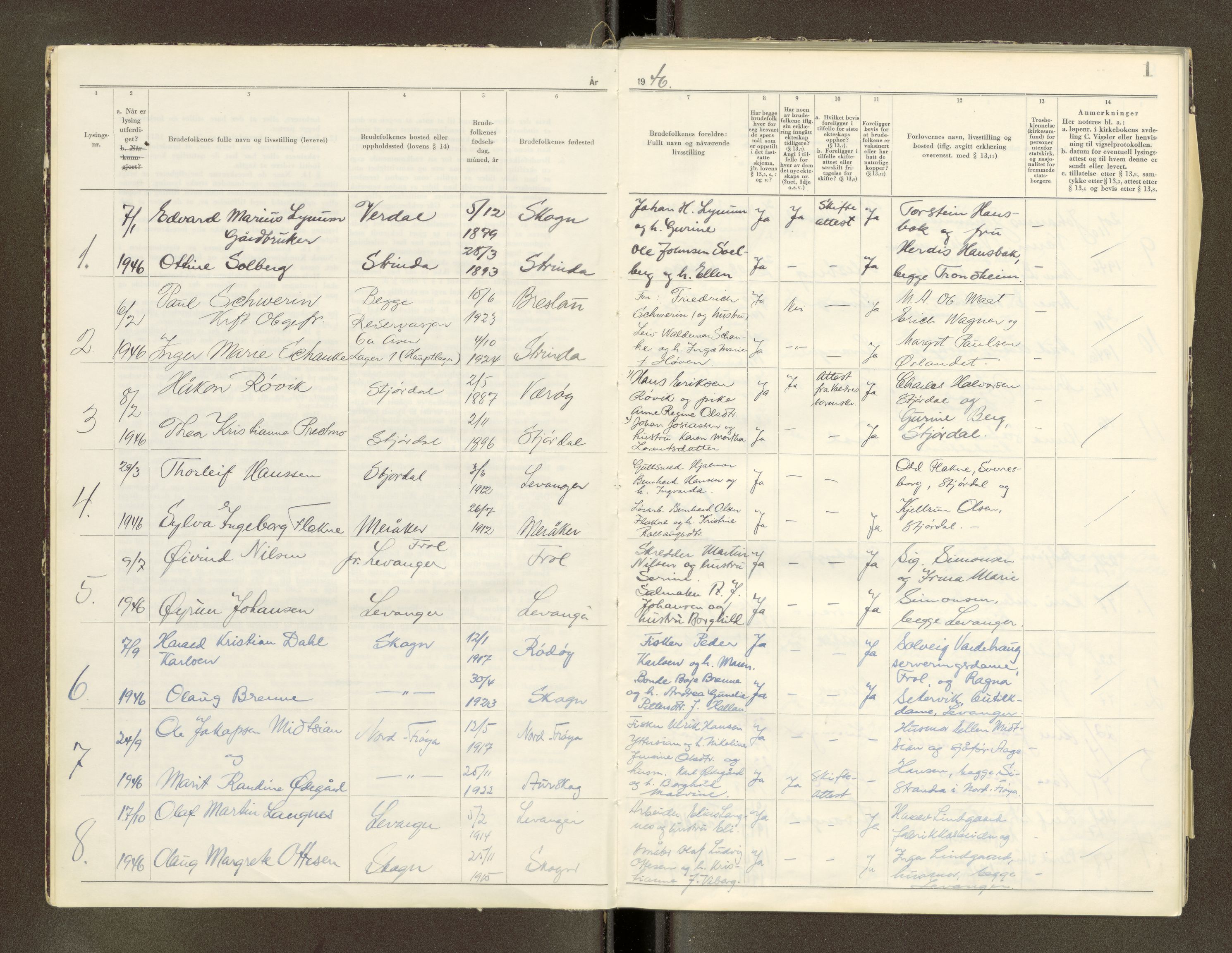 Stjør- og Verdal sorenskriveri, AV/SAT-A-4167/1/6/6D/L0002: Lysingsbok, 1946-1970, p. 1