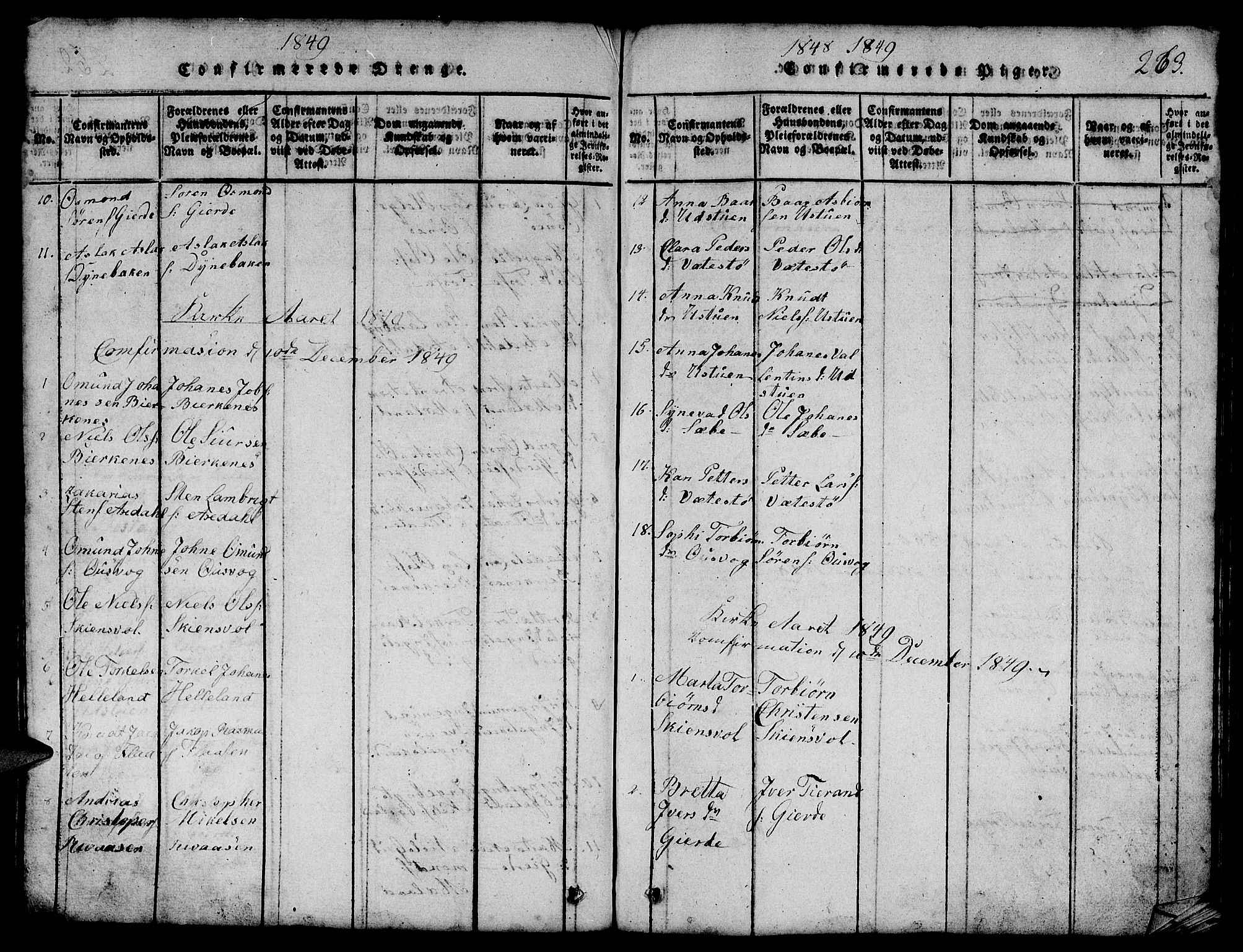 Etne sokneprestembete, SAB/A-75001/H/Hab: Parish register (copy) no. B 1, 1815-1850, p. 263