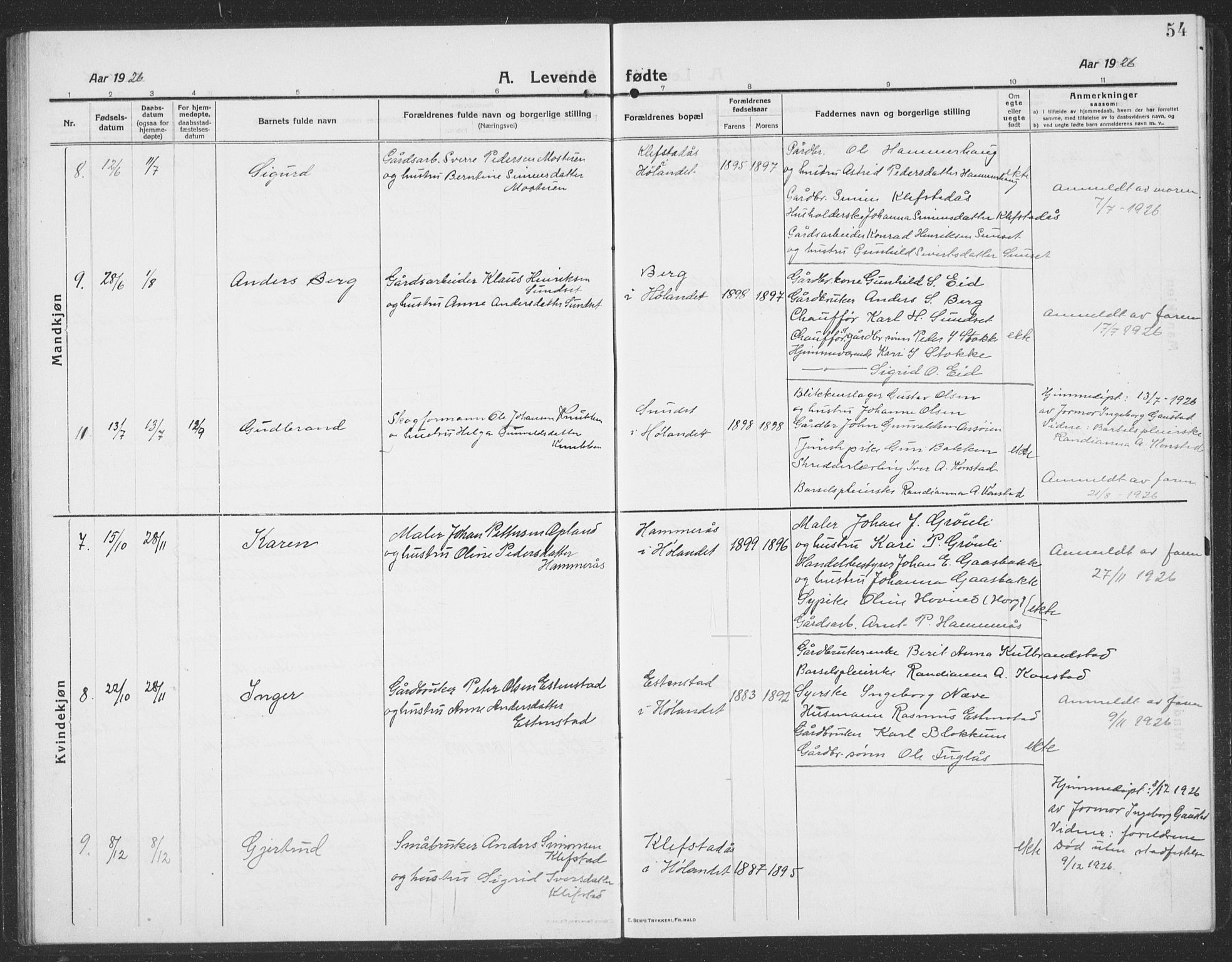 Ministerialprotokoller, klokkerbøker og fødselsregistre - Sør-Trøndelag, SAT/A-1456/694/L1134: Parish register (copy) no. 694C06, 1915-1937, p. 54