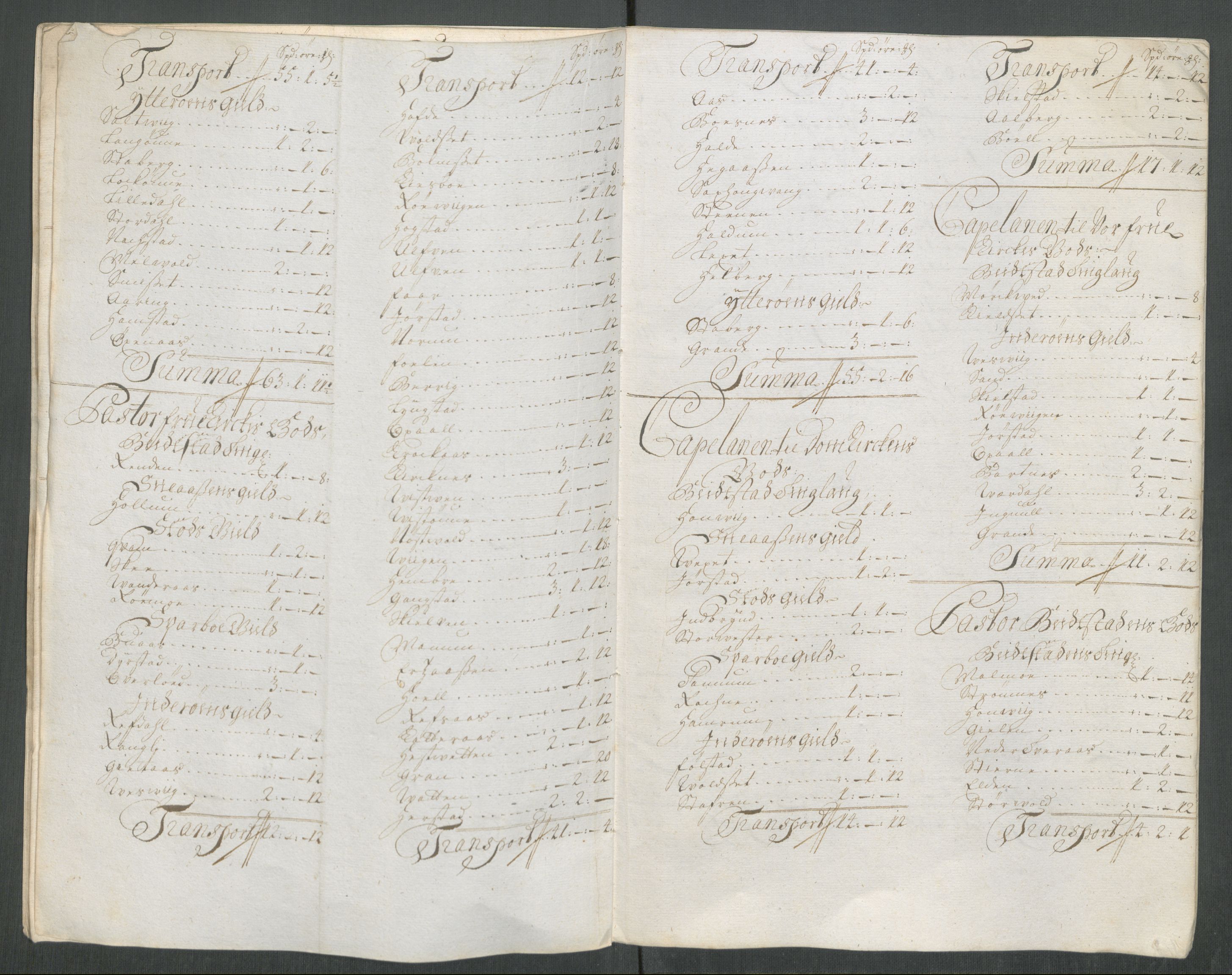 Rentekammeret inntil 1814, Reviderte regnskaper, Fogderegnskap, RA/EA-4092/R63/L4320: Fogderegnskap Inderøy, 1712, p. 317