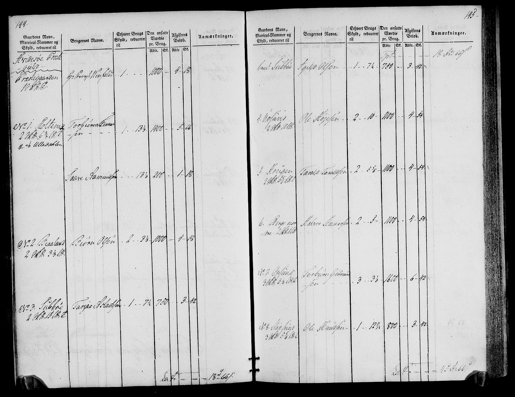 Rentekammeret inntil 1814, Realistisk ordnet avdeling, AV/RA-EA-4070/N/Ne/Nea/L0076: Øvre Telemarken fogderi. Oppebørselsregister, 1803-1804, p. 76