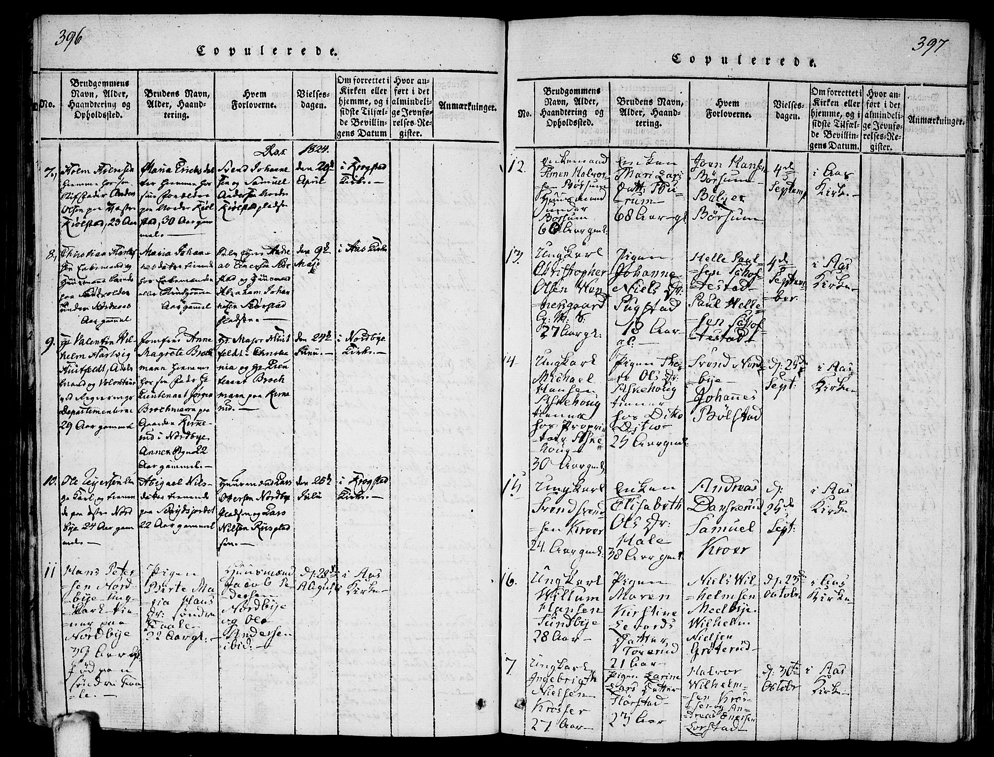 Ås prestekontor Kirkebøker, AV/SAO-A-10894/F/Fa/L0004: Parish register (official) no. I 4, 1818-1826, p. 396-397