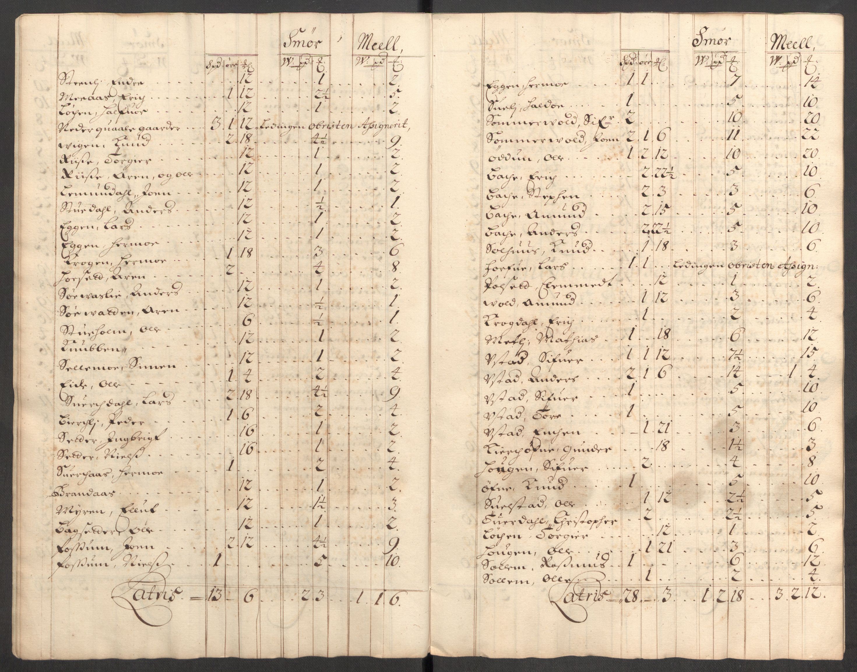 Rentekammeret inntil 1814, Reviderte regnskaper, Fogderegnskap, RA/EA-4092/R60/L3946: Fogderegnskap Orkdal og Gauldal, 1696, p. 185