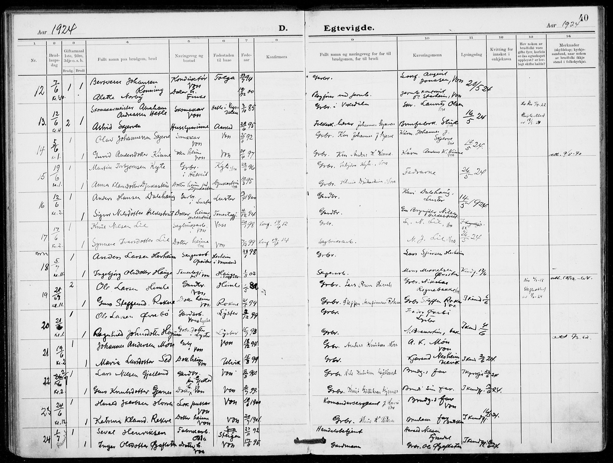 Voss sokneprestembete, AV/SAB-A-79001/H/Haa: Parish register (official) no. C  2, 1916-1932, p. 40