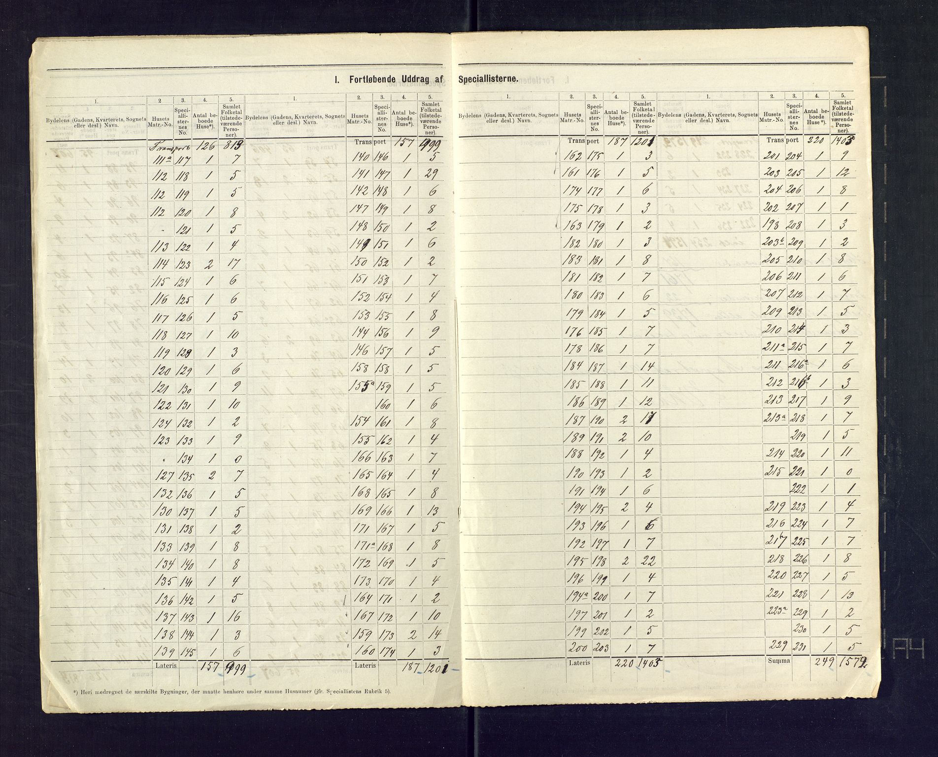 SAKO, 1875 census for 0701B Strømm/Svelvik, 1875, p. 4