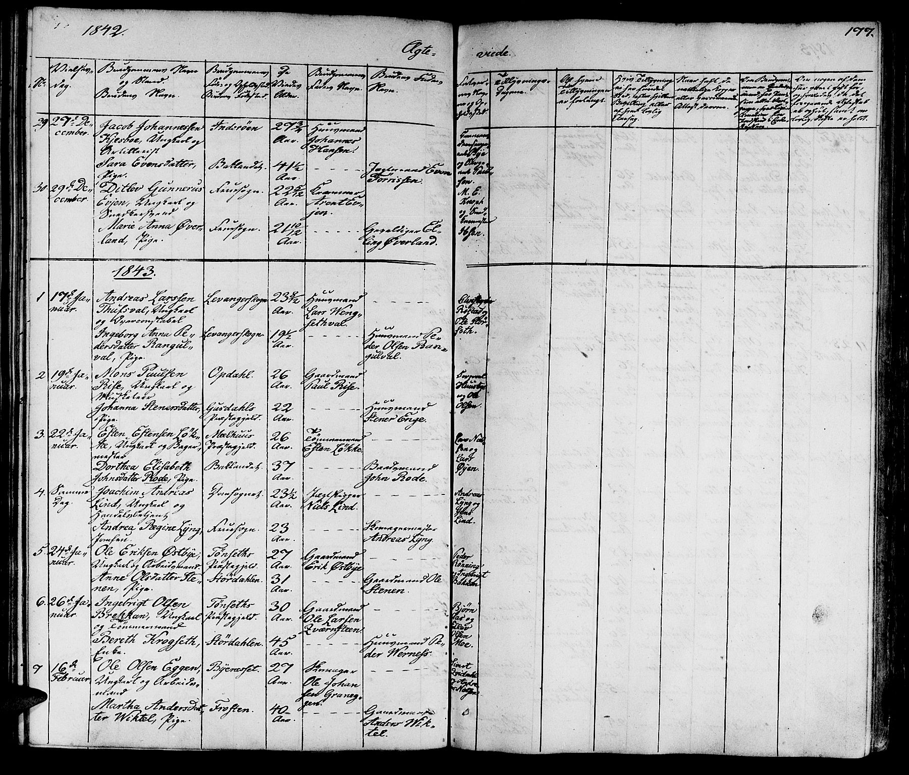 Ministerialprotokoller, klokkerbøker og fødselsregistre - Sør-Trøndelag, SAT/A-1456/602/L0136: Parish register (copy) no. 602C04, 1833-1845, p. 177