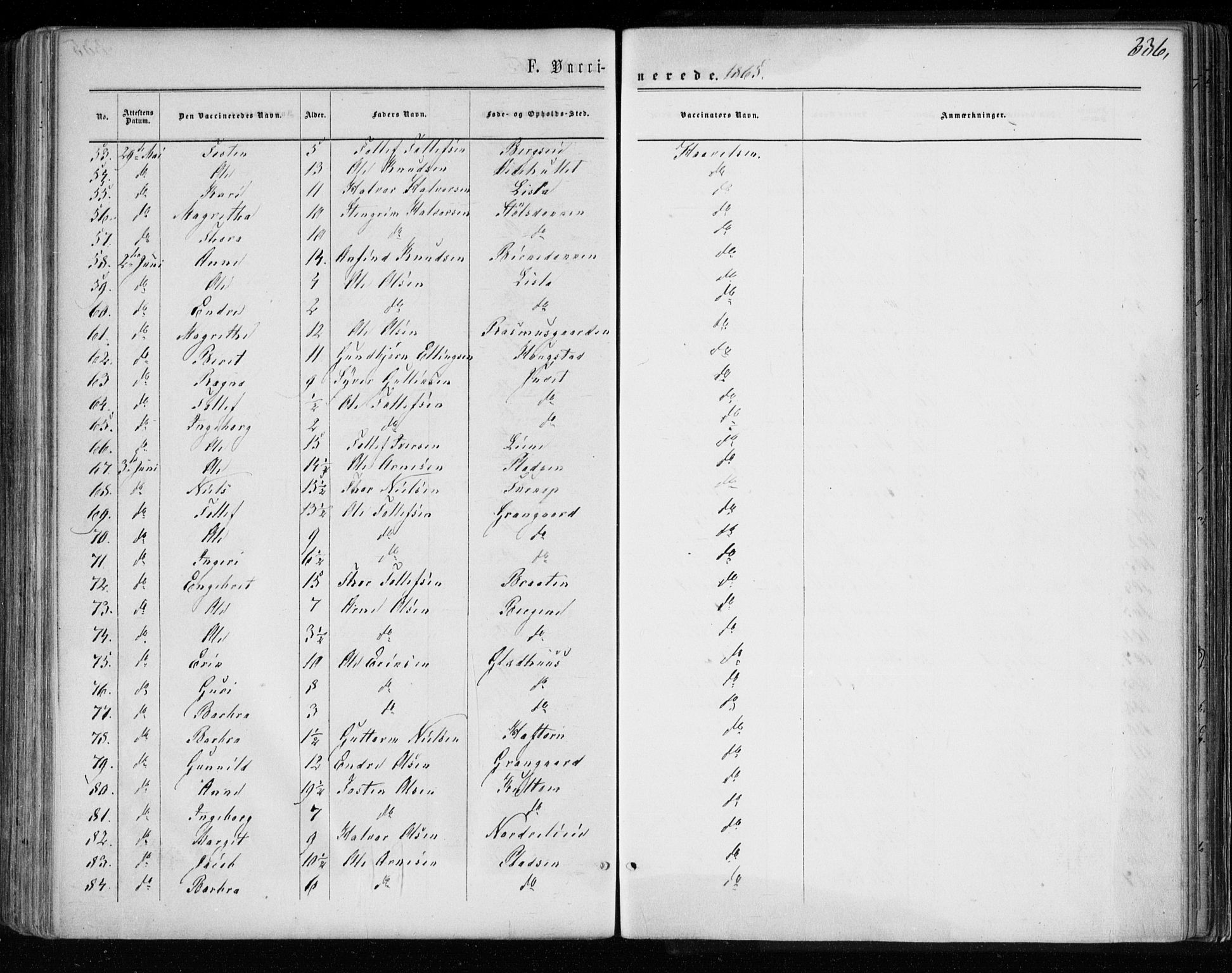 Gol kirkebøker, AV/SAKO-A-226/F/Fa/L0003: Parish register (official) no. I 3, 1863-1875, p. 336