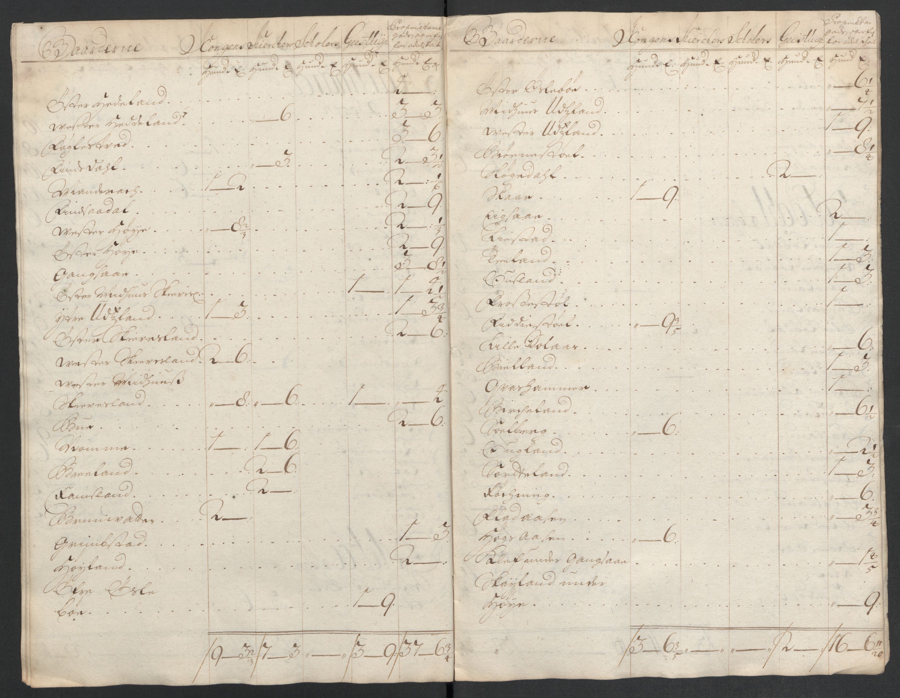 Rentekammeret inntil 1814, Reviderte regnskaper, Fogderegnskap, RA/EA-4092/R43/L2551: Fogderegnskap Lista og Mandal, 1705-1709, p. 562