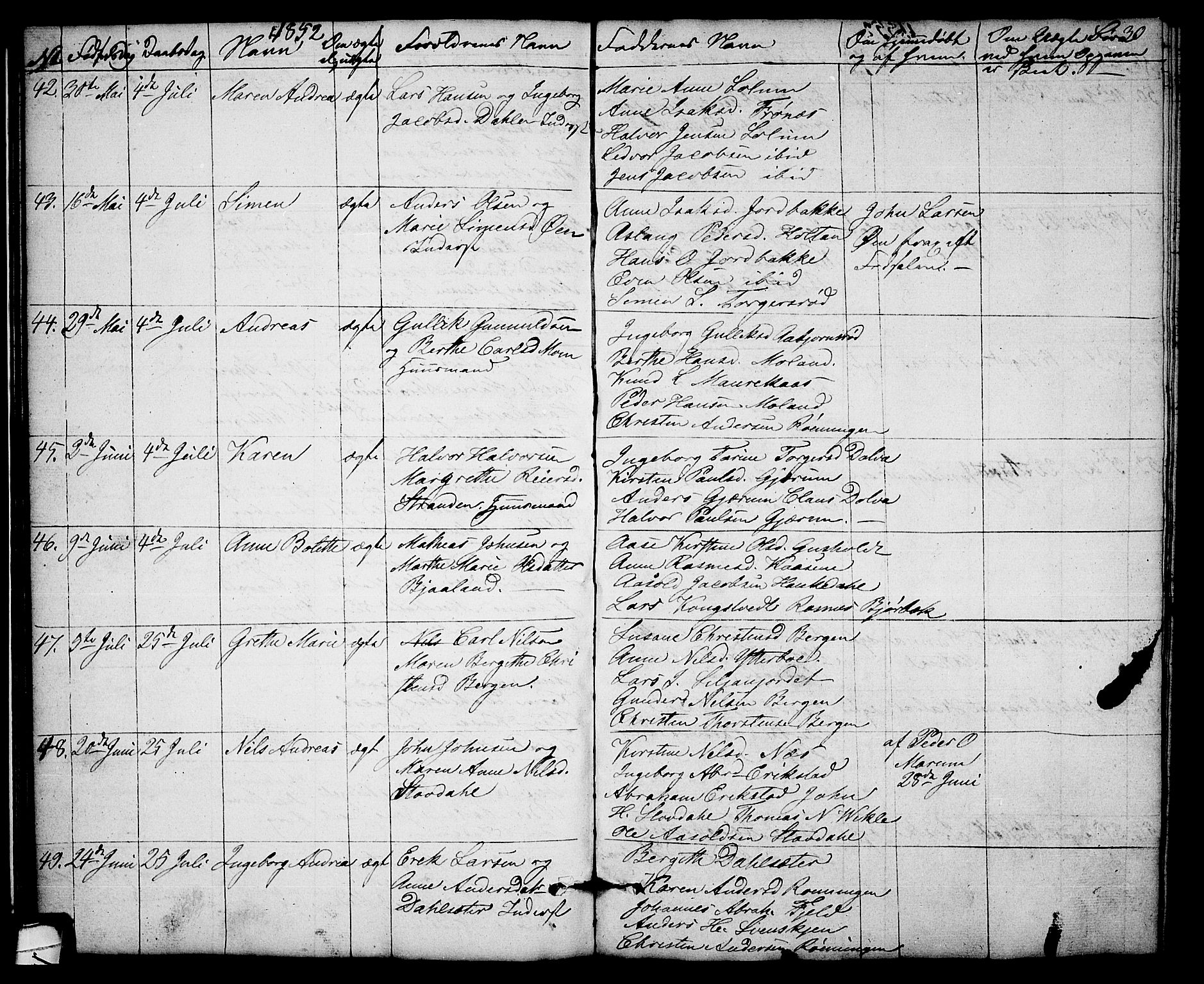 Solum kirkebøker, AV/SAKO-A-306/G/Gb/L0001: Parish register (copy) no. II 1, 1848-1859, p. 30