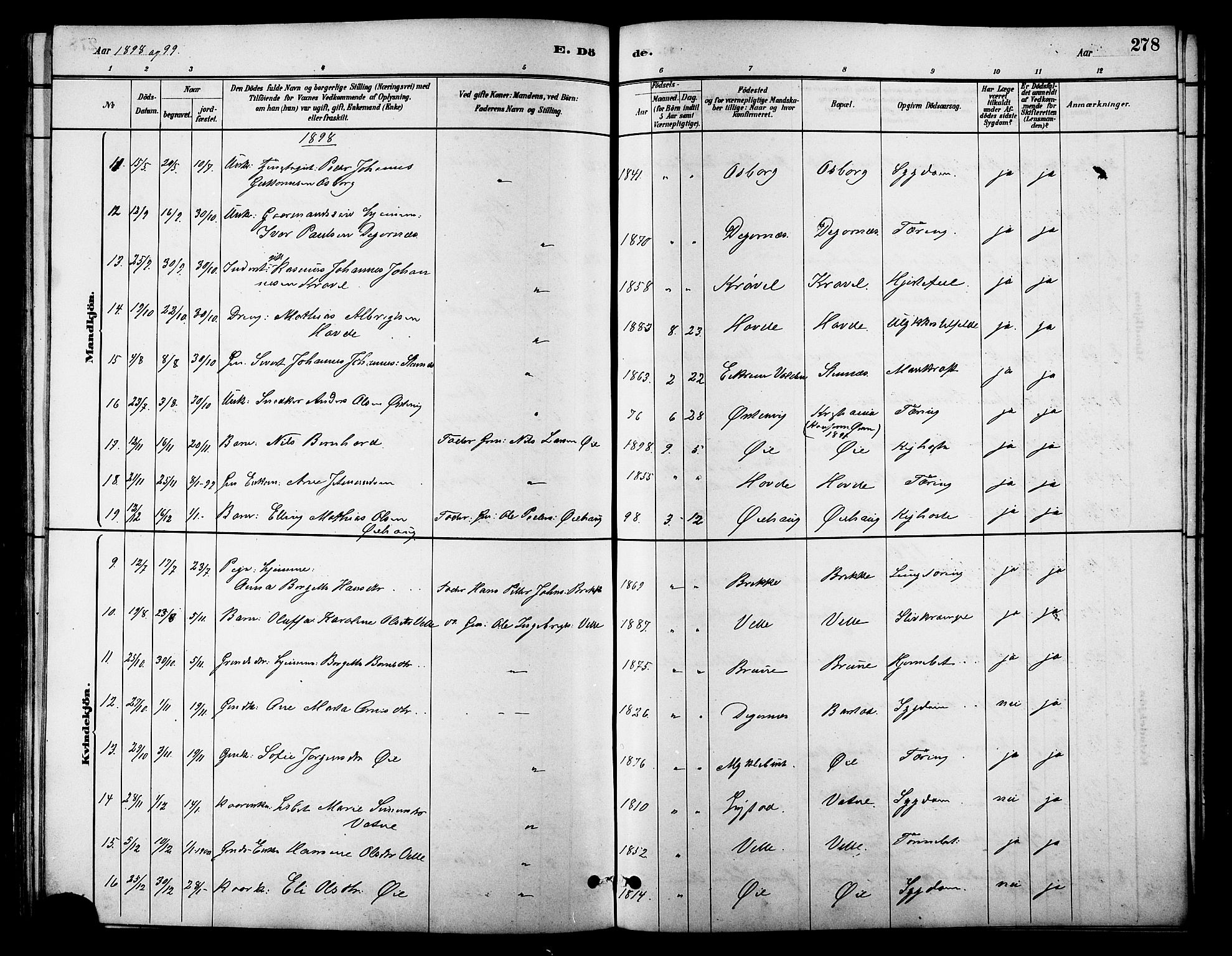 Ministerialprotokoller, klokkerbøker og fødselsregistre - Møre og Romsdal, AV/SAT-A-1454/513/L0189: Parish register (copy) no. 513C03, 1883-1904, p. 278