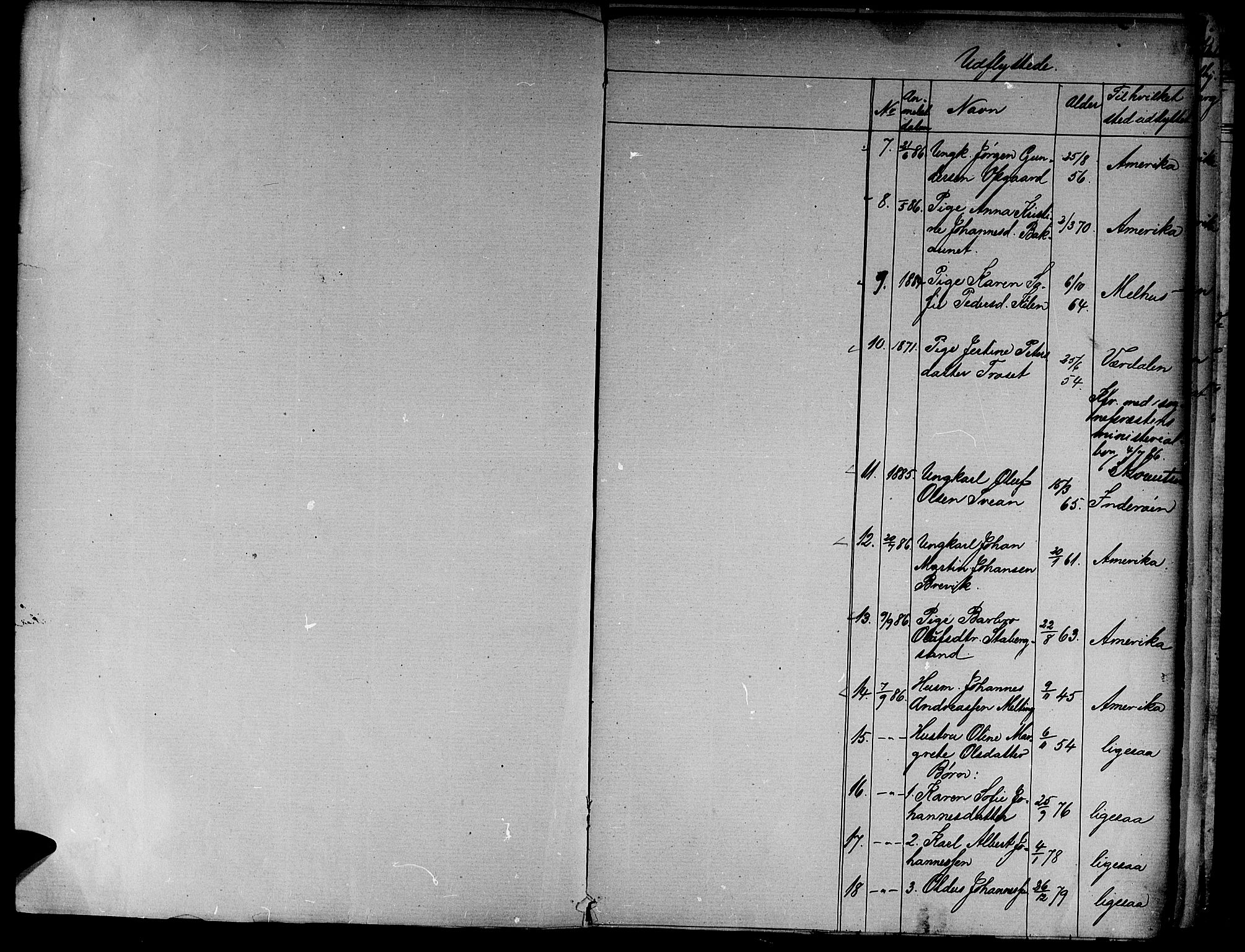 Ministerialprotokoller, klokkerbøker og fødselsregistre - Nord-Trøndelag, SAT/A-1458/733/L0326: Parish register (copy) no. 733C01, 1871-1887, p. 195