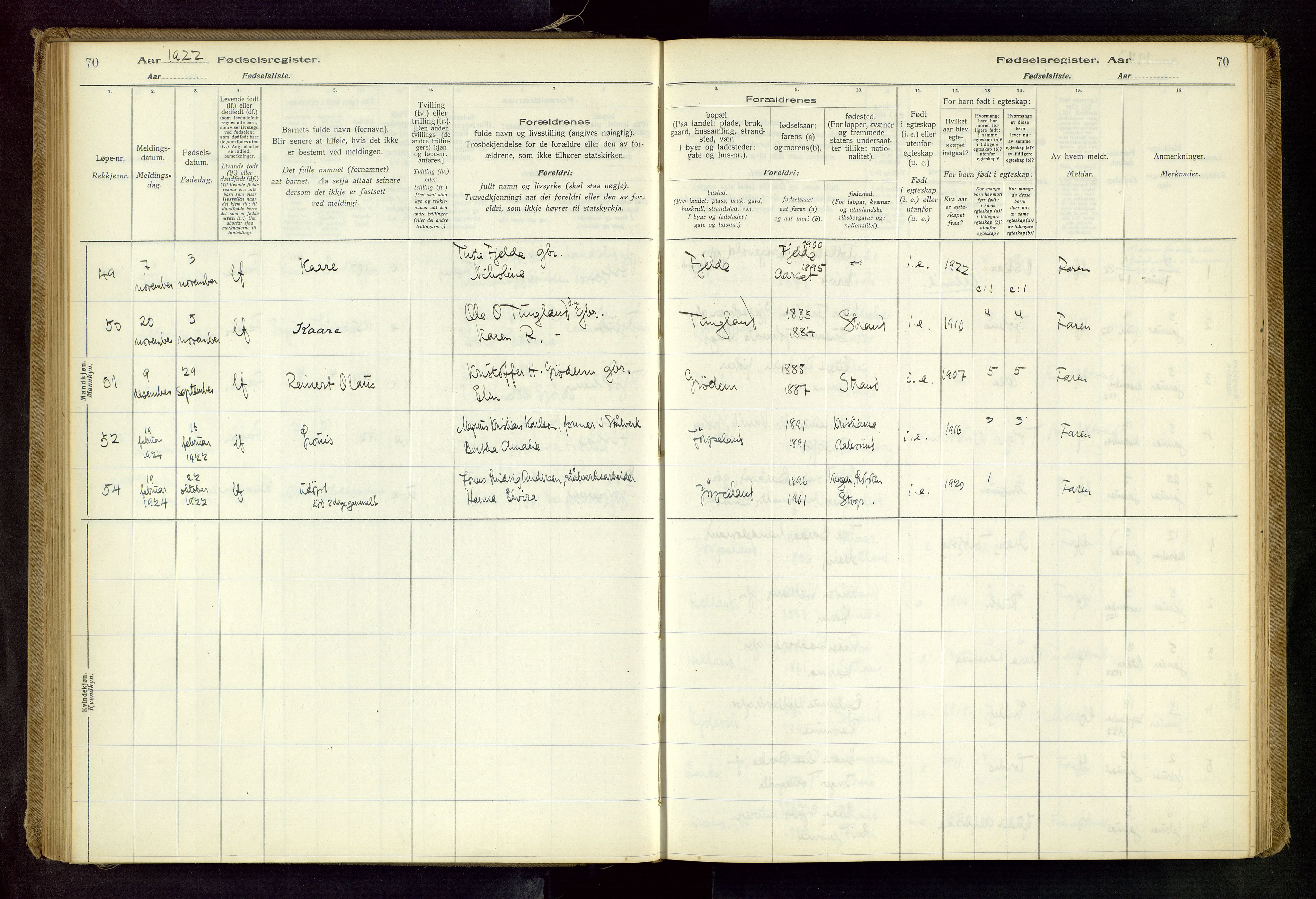 Strand sokneprestkontor, AV/SAST-A-101828/I/Id/L0001: Birth register no. 1, 1916-1938, p. 70