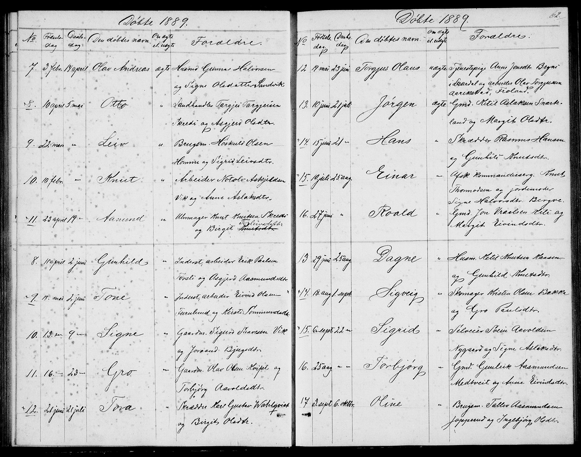 Fyresdal kirkebøker, SAKO/A-263/G/Ga/L0004: Parish register (copy) no. I 4, 1864-1892, p. 62