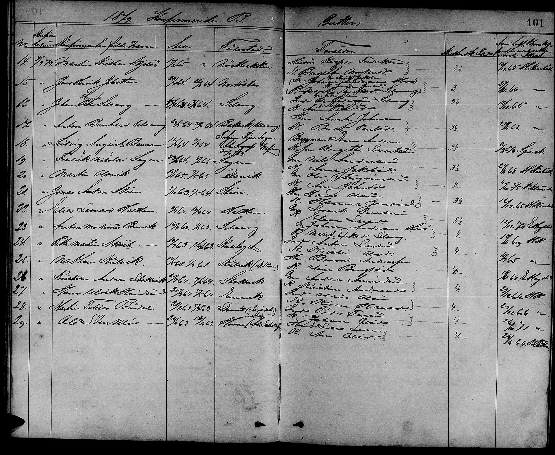 Ministerialprotokoller, klokkerbøker og fødselsregistre - Sør-Trøndelag, AV/SAT-A-1456/637/L0561: Parish register (copy) no. 637C02, 1873-1882, p. 101