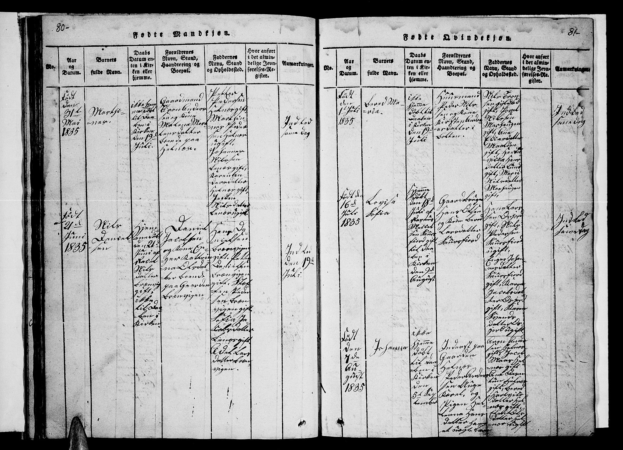 Ministerialprotokoller, klokkerbøker og fødselsregistre - Nordland, AV/SAT-A-1459/857/L0826: Parish register (copy) no. 857C01, 1821-1852, p. 80-81