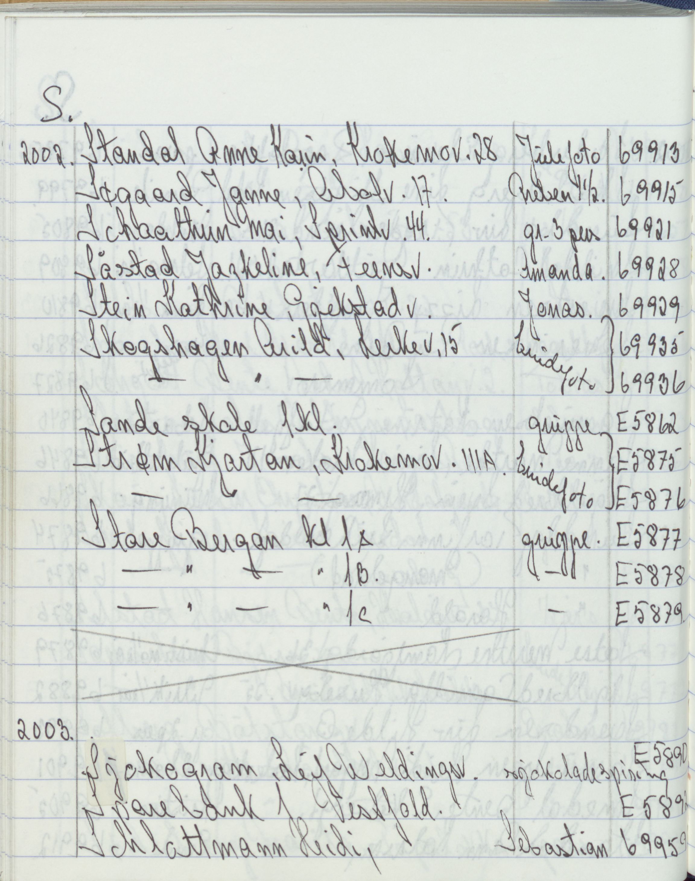 Pa 1494 - Jørgensen, Antonius. Fotograf, VEMU/A-2760/F/Fa, 1927-2004, p. 4012