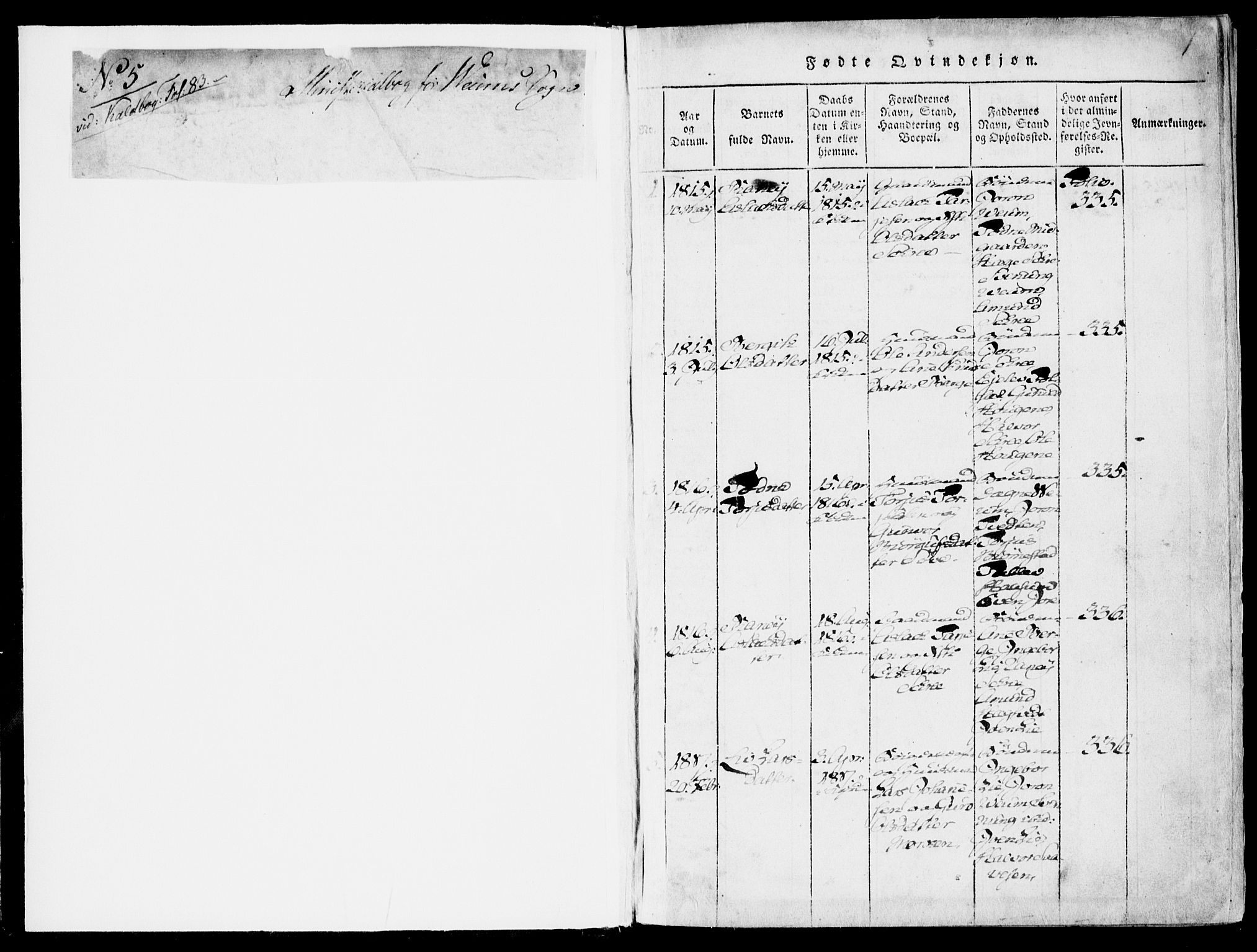 Fyresdal kirkebøker, AV/SAKO-A-263/F/Fb/L0001: Parish register (official) no. II 1, 1815-1854, p. 1