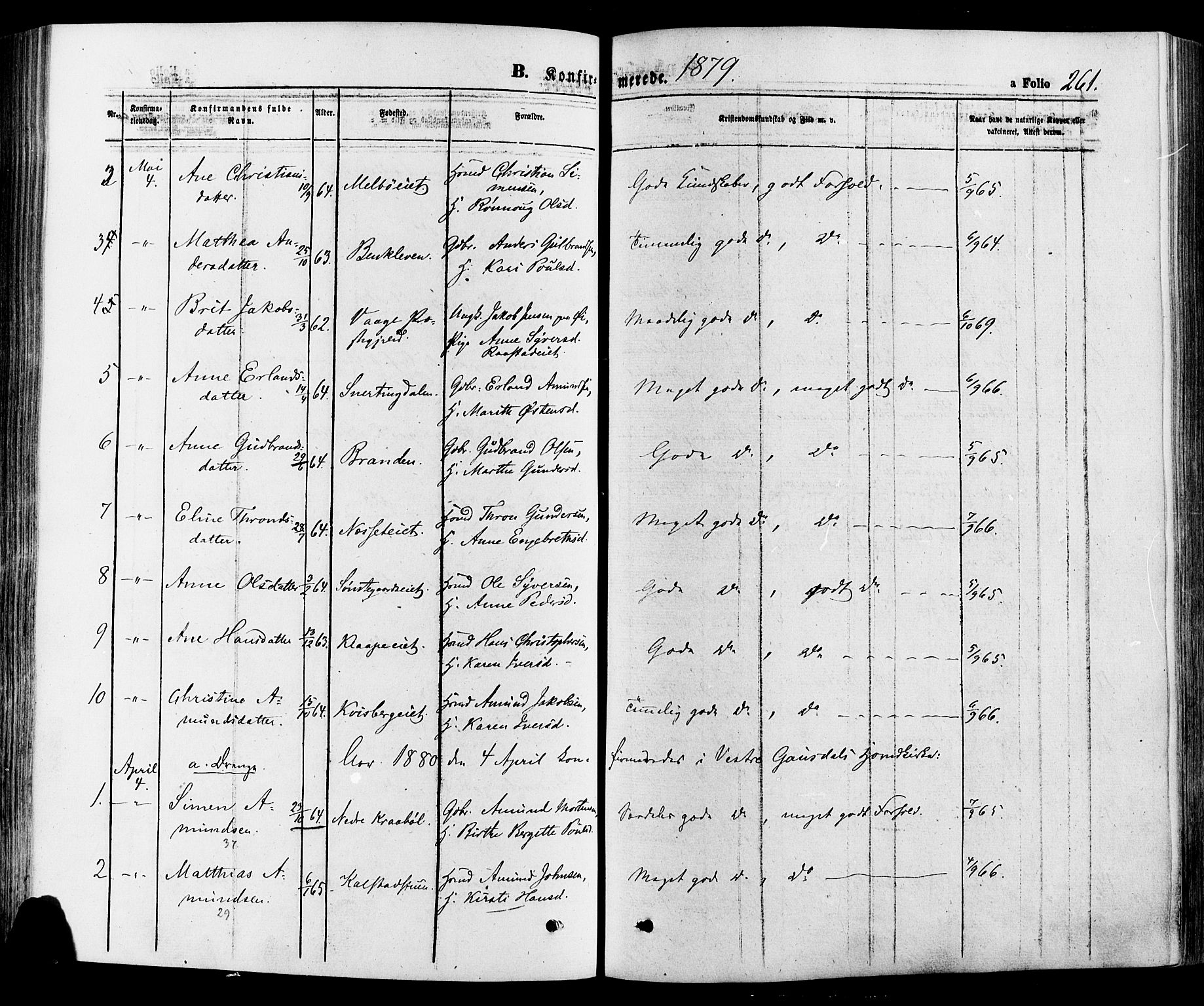 Gausdal prestekontor, SAH/PREST-090/H/Ha/Haa/L0010: Parish register (official) no. 10, 1867-1886, p. 261