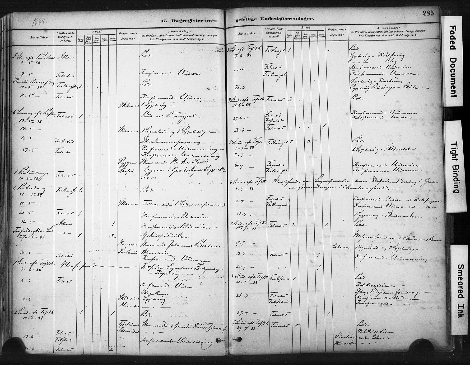 Skudenes sokneprestkontor, AV/SAST-A -101849/H/Ha/Haa/L0009: Parish register (official) no. A 6, 1882-1912, p. 285