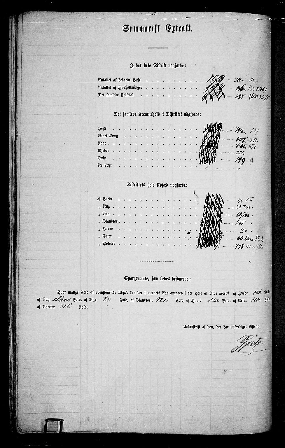 RA, 1865 census for Ringsaker, 1865, p. 356