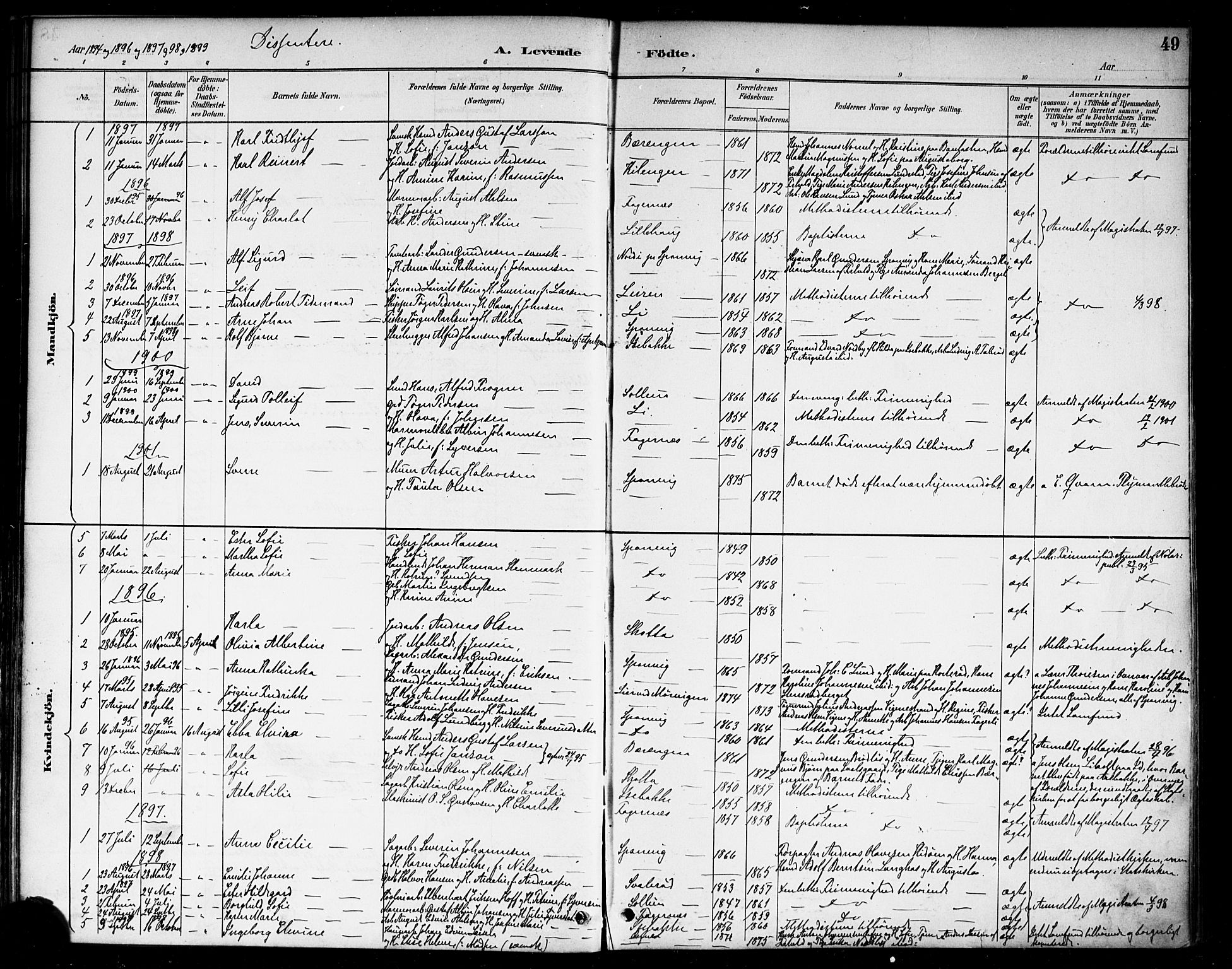 Berg prestekontor Kirkebøker, AV/SAO-A-10902/F/Fa/L0007: Parish register (official) no. I 7, 1888-1902, p. 49