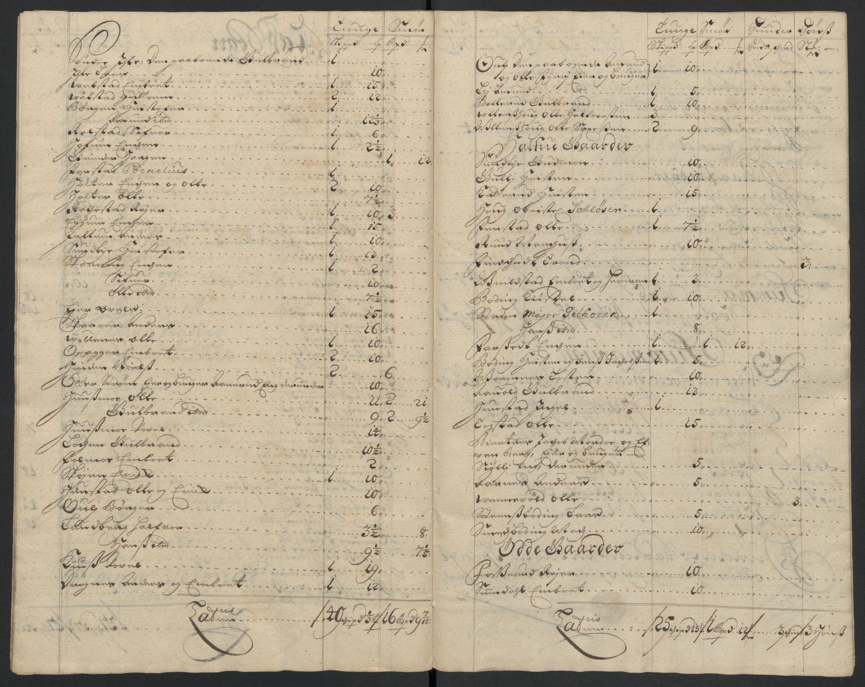 Rentekammeret inntil 1814, Reviderte regnskaper, Fogderegnskap, AV/RA-EA-4092/R12/L0717: Fogderegnskap Øvre Romerike, 1704-1705, p. 373