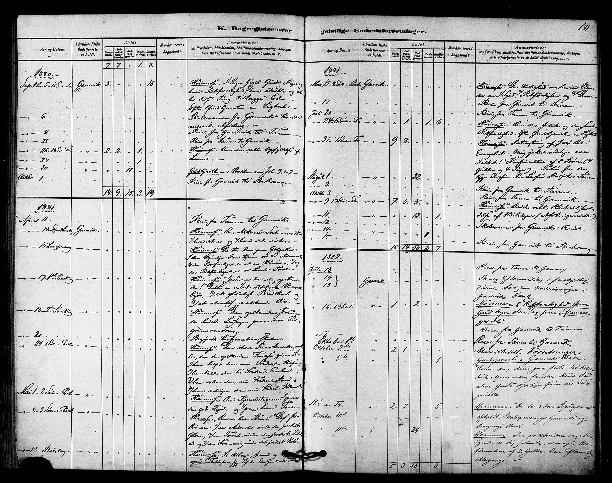 Tana sokneprestkontor, SATØ/S-1334/H/Ha/L0003kirke: Parish register (official) no. 3, 1878-1892, p. 131