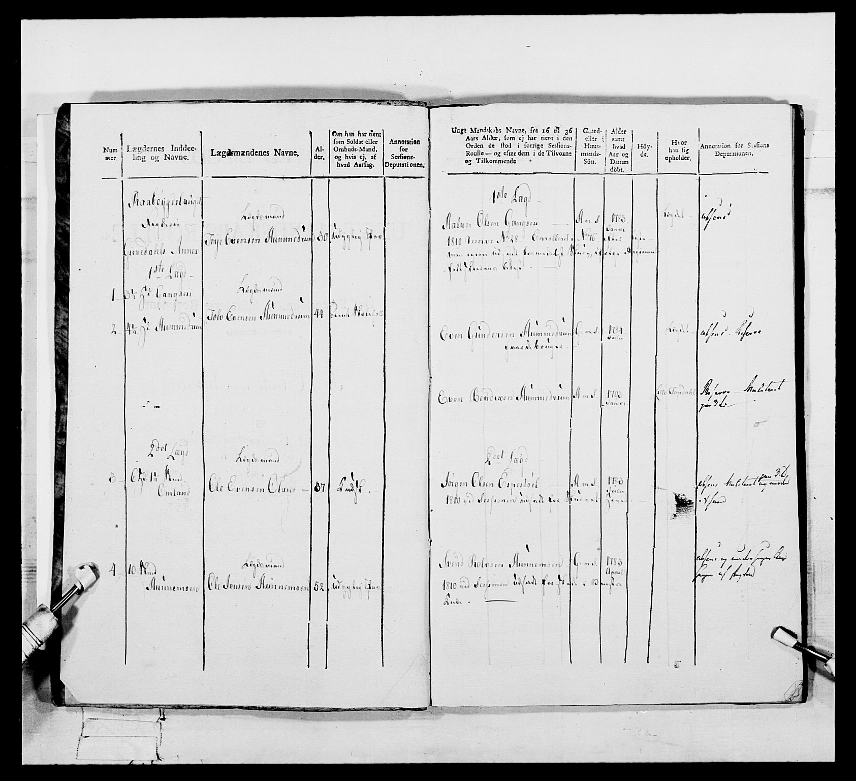 Generalitets- og kommissariatskollegiet, Det kongelige norske kommissariatskollegium, AV/RA-EA-5420/E/Eh/L0112: Vesterlenske nasjonale infanteriregiment, 1812, p. 118