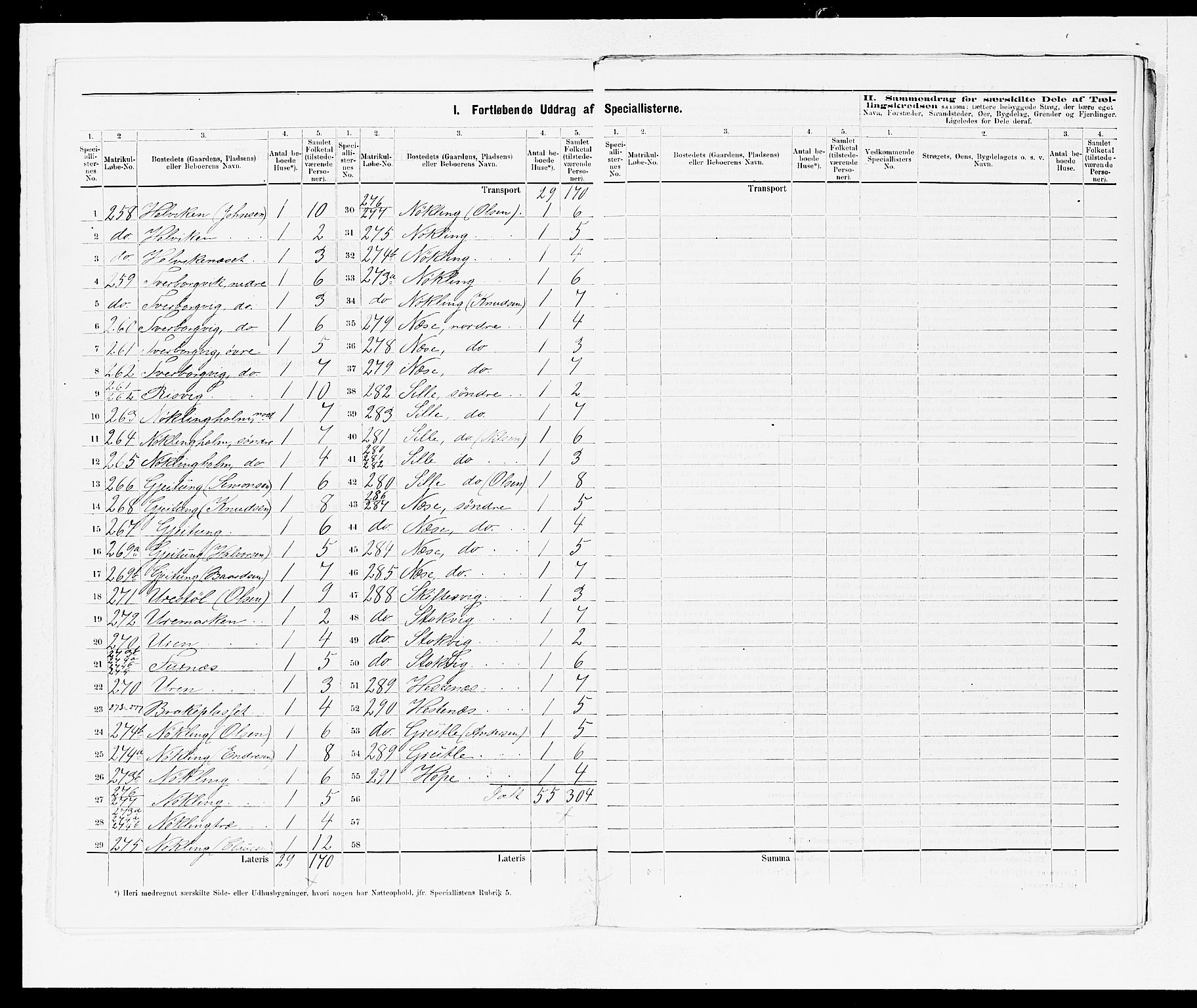 SAB, 1875 census for 1218P Finnås, 1875, p. 23