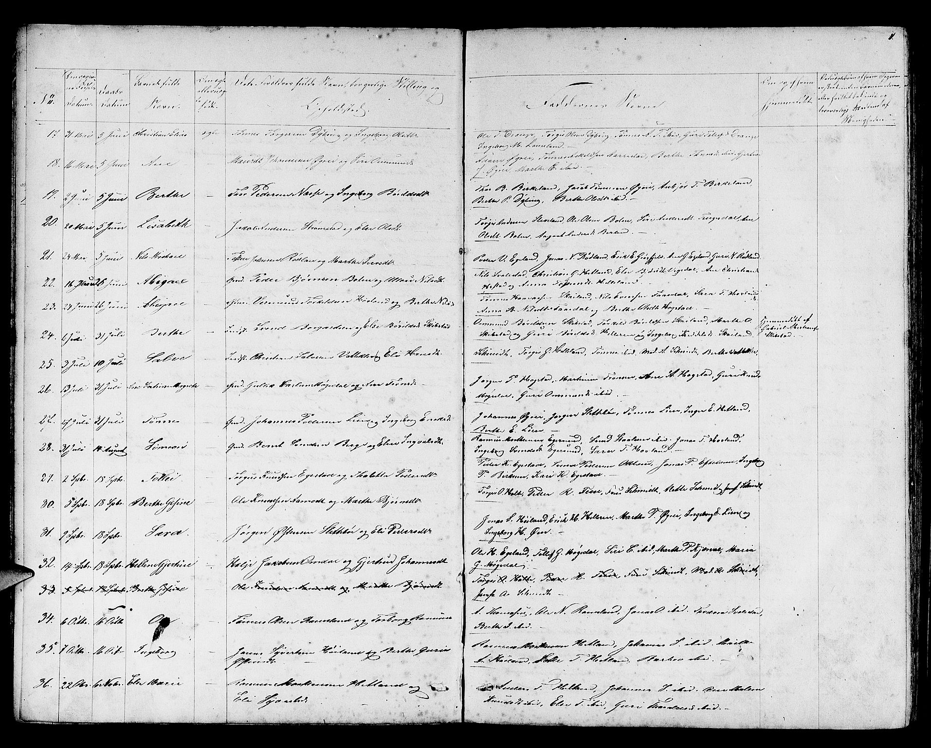 Helleland sokneprestkontor, AV/SAST-A-101810: Parish register (copy) no. B 2, 1848-1886, p. 11