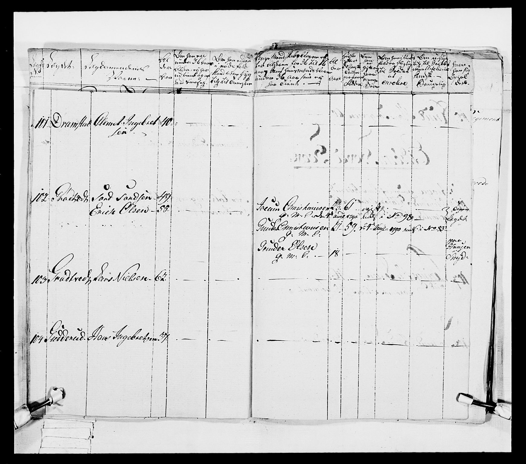 Generalitets- og kommissariatskollegiet, Det kongelige norske kommissariatskollegium, AV/RA-EA-5420/E/Eh/L0039: 1. Akershusiske nasjonale infanteriregiment, 1789, p. 87