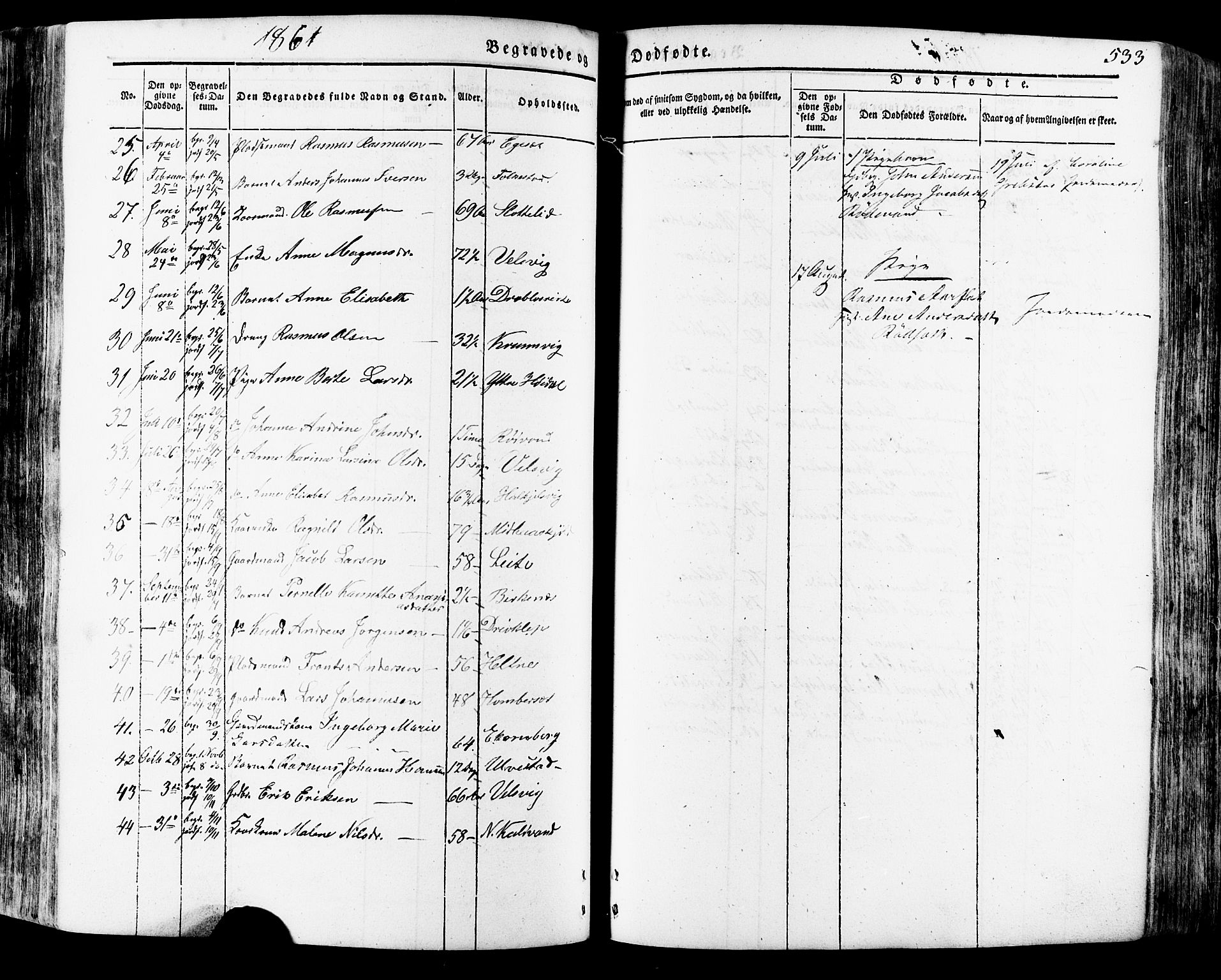 Ministerialprotokoller, klokkerbøker og fødselsregistre - Møre og Romsdal, AV/SAT-A-1454/511/L0140: Parish register (official) no. 511A07, 1851-1878, p. 533