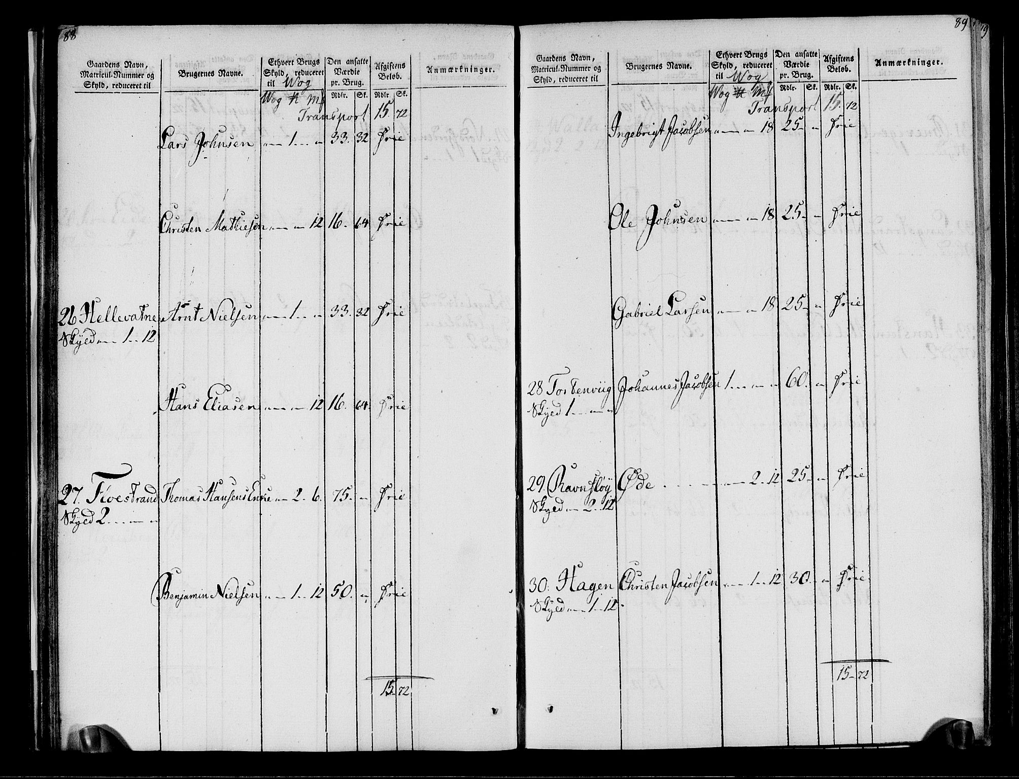 Rentekammeret inntil 1814, Realistisk ordnet avdeling, AV/RA-EA-4070/N/Ne/Nea/L0158: Helgeland fogderi. Oppebørselsregister, 1803-1804, p. 48