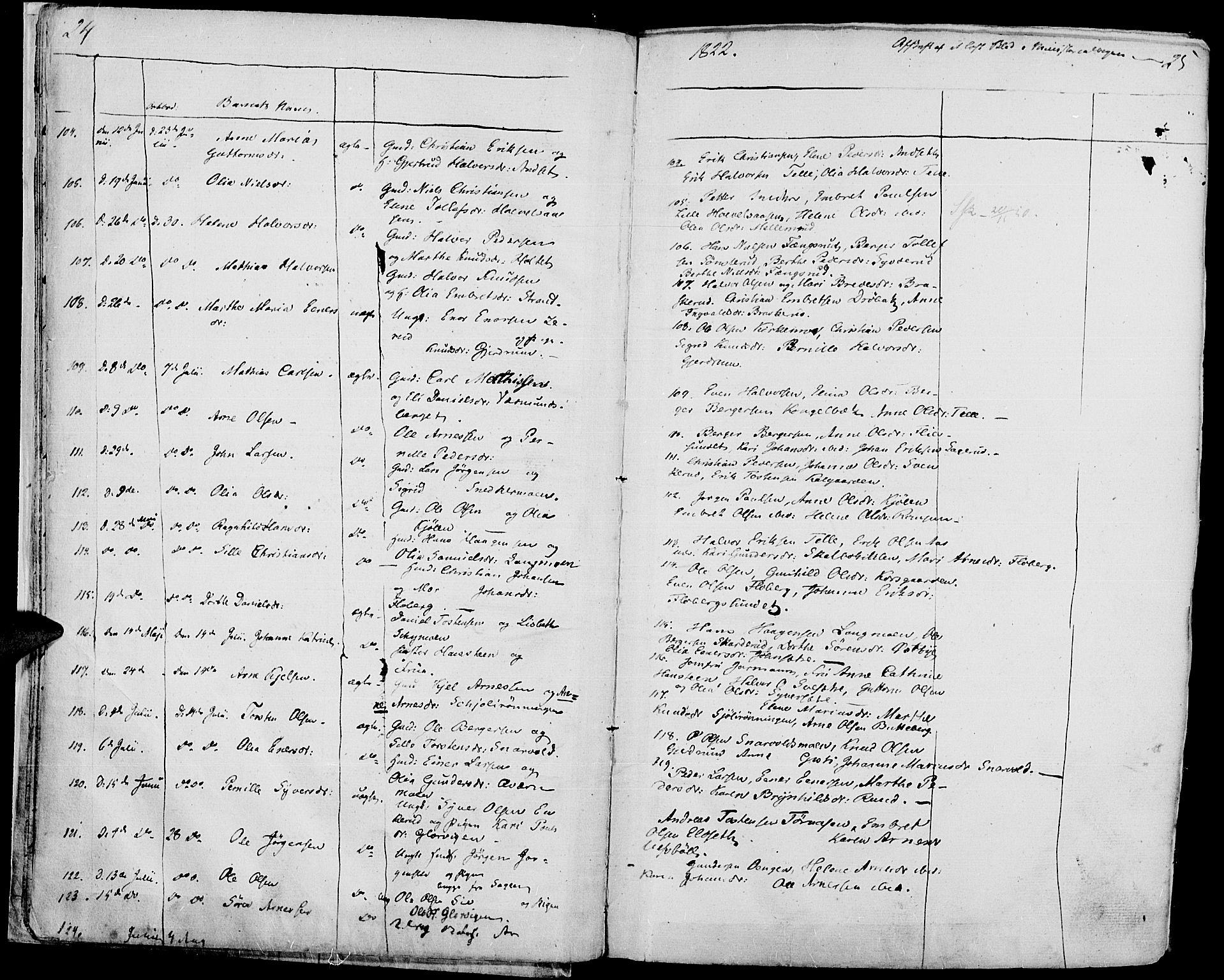 Hof prestekontor, AV/SAH-PREST-038/H/Ha/Haa/L0006: Parish register (official) no. 6, 1822-1841, p. 24-25