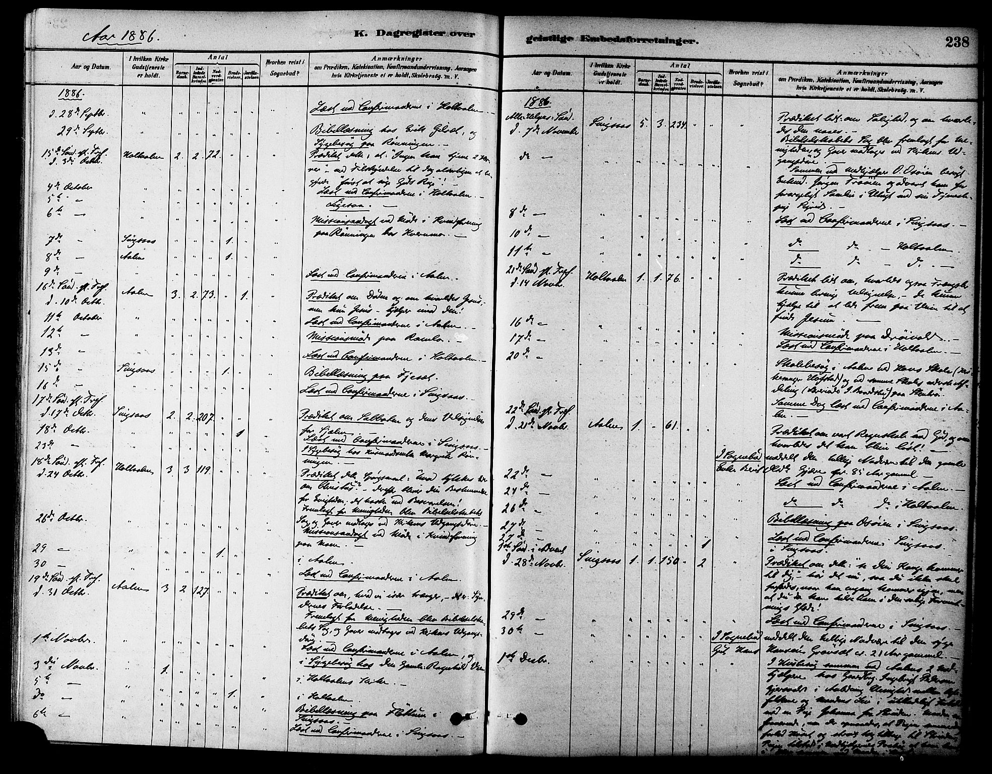Ministerialprotokoller, klokkerbøker og fødselsregistre - Sør-Trøndelag, SAT/A-1456/686/L0983: Parish register (official) no. 686A01, 1879-1890, p. 238