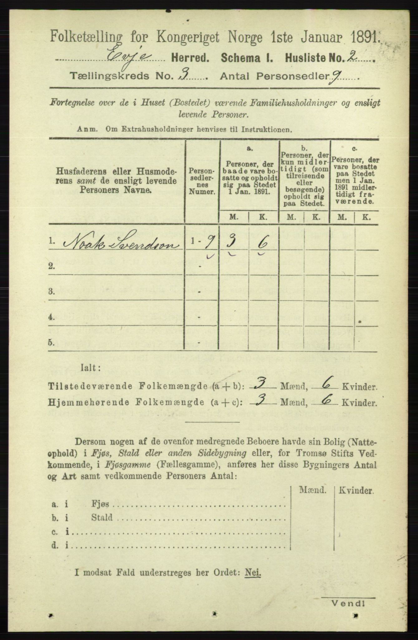 RA, 1891 census for 0937 Evje, 1891, p. 617