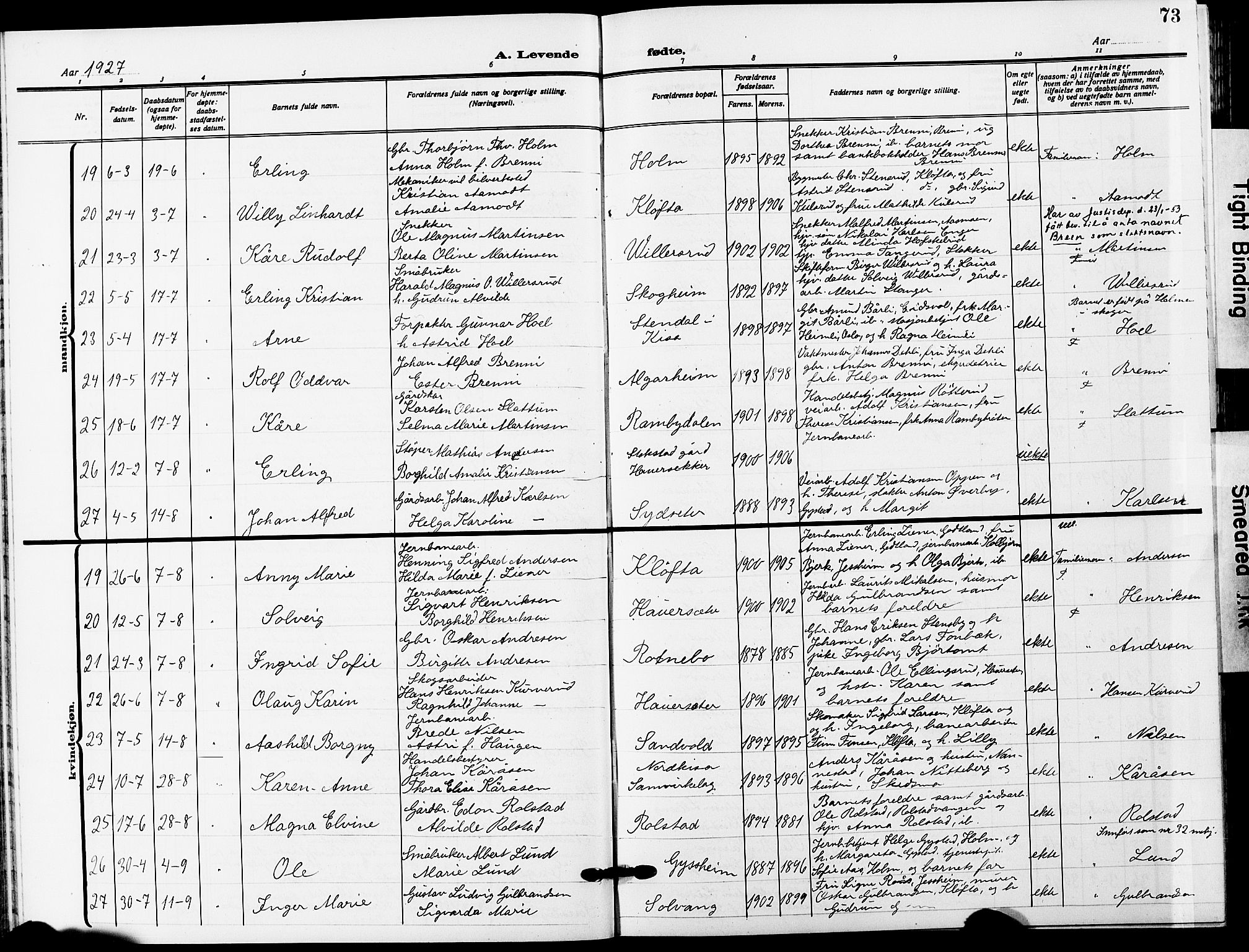 Ullensaker prestekontor Kirkebøker, AV/SAO-A-10236a/G/Ga/L0003: Parish register (copy) no. I 3, 1914-1929, p. 73