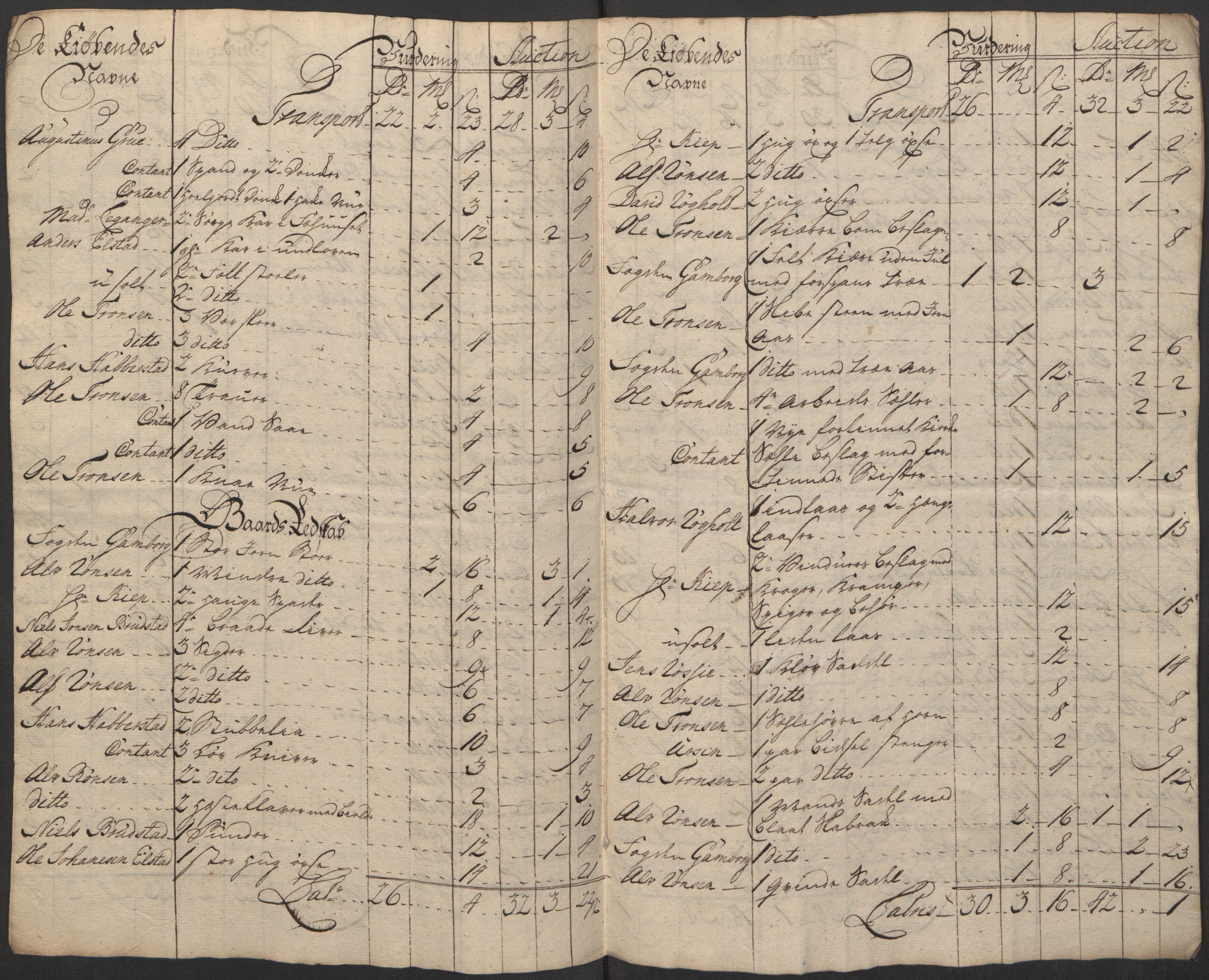 Forsvaret, Generalauditøren, AV/RA-RAFA-1772/F/Fj/Fja/L0036: --, 1731-1822, p. 234