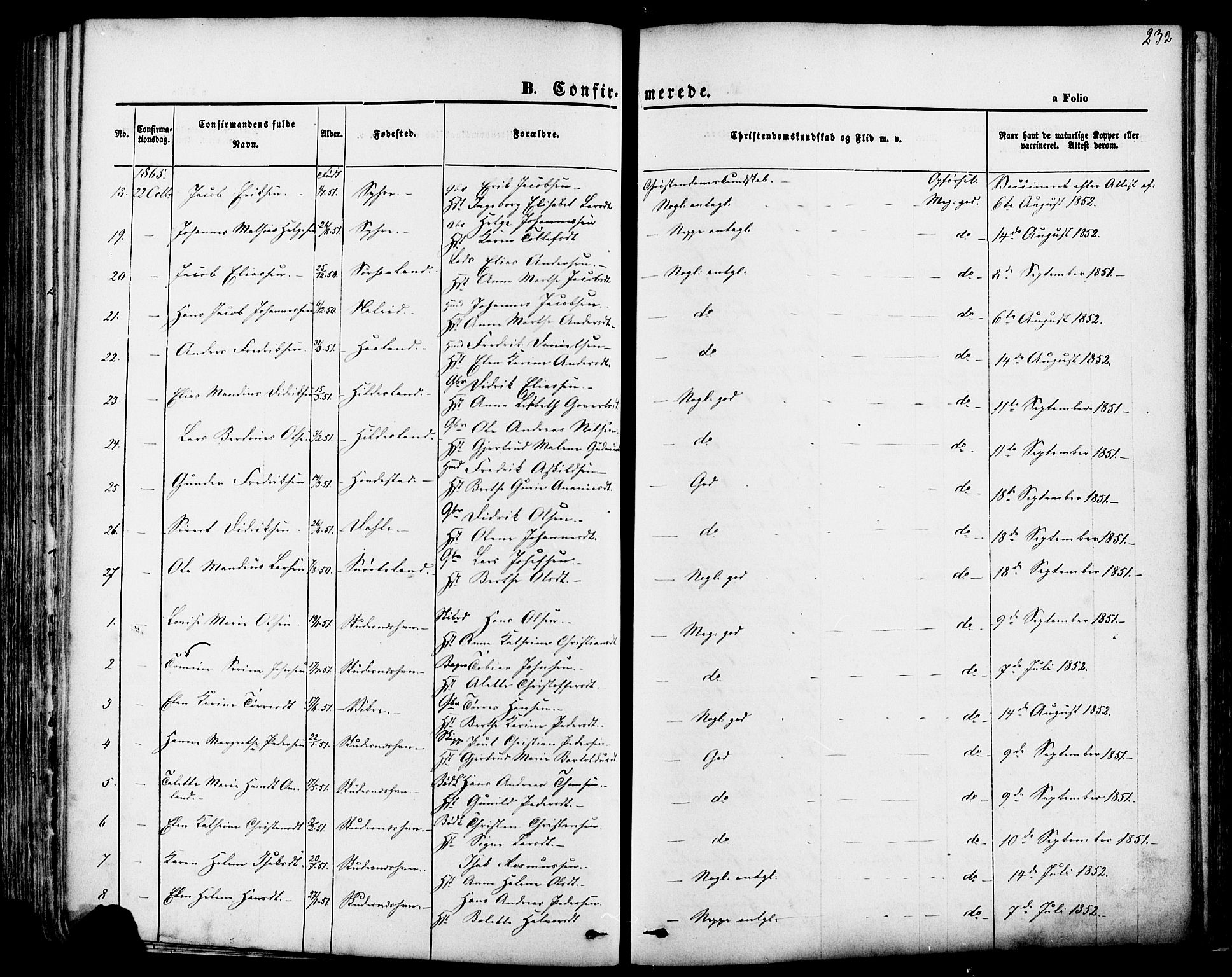 Skudenes sokneprestkontor, SAST/A -101849/H/Ha/Haa/L0006: Parish register (official) no. A 4, 1864-1881, p. 232