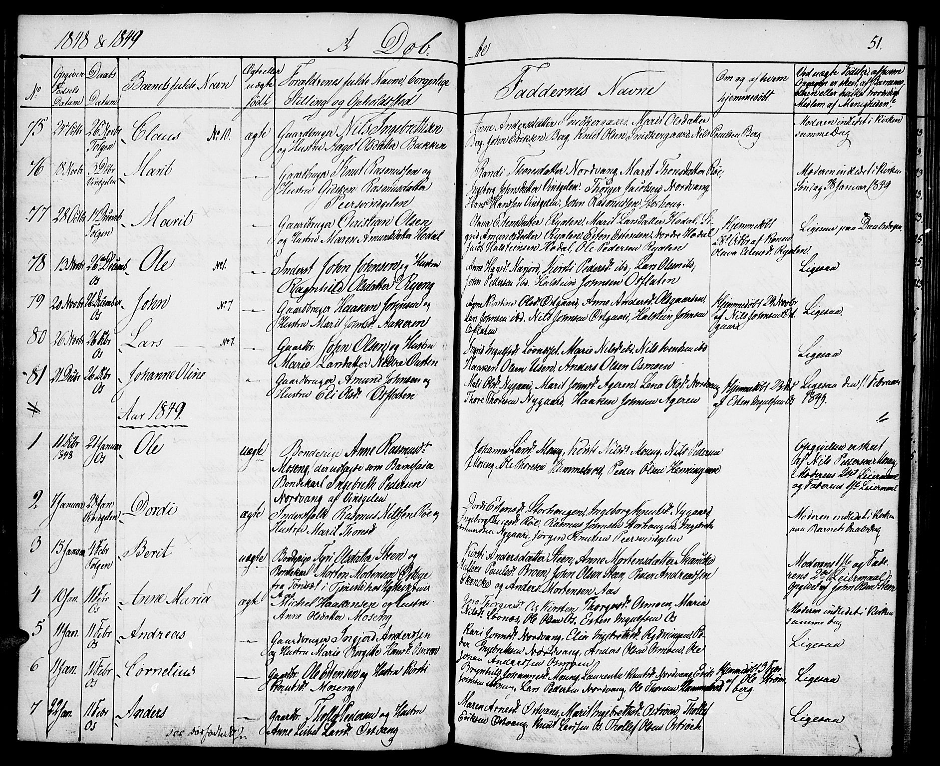 Tolga prestekontor, AV/SAH-PREST-062/K/L0005: Parish register (official) no. 5, 1836-1852, p. 51