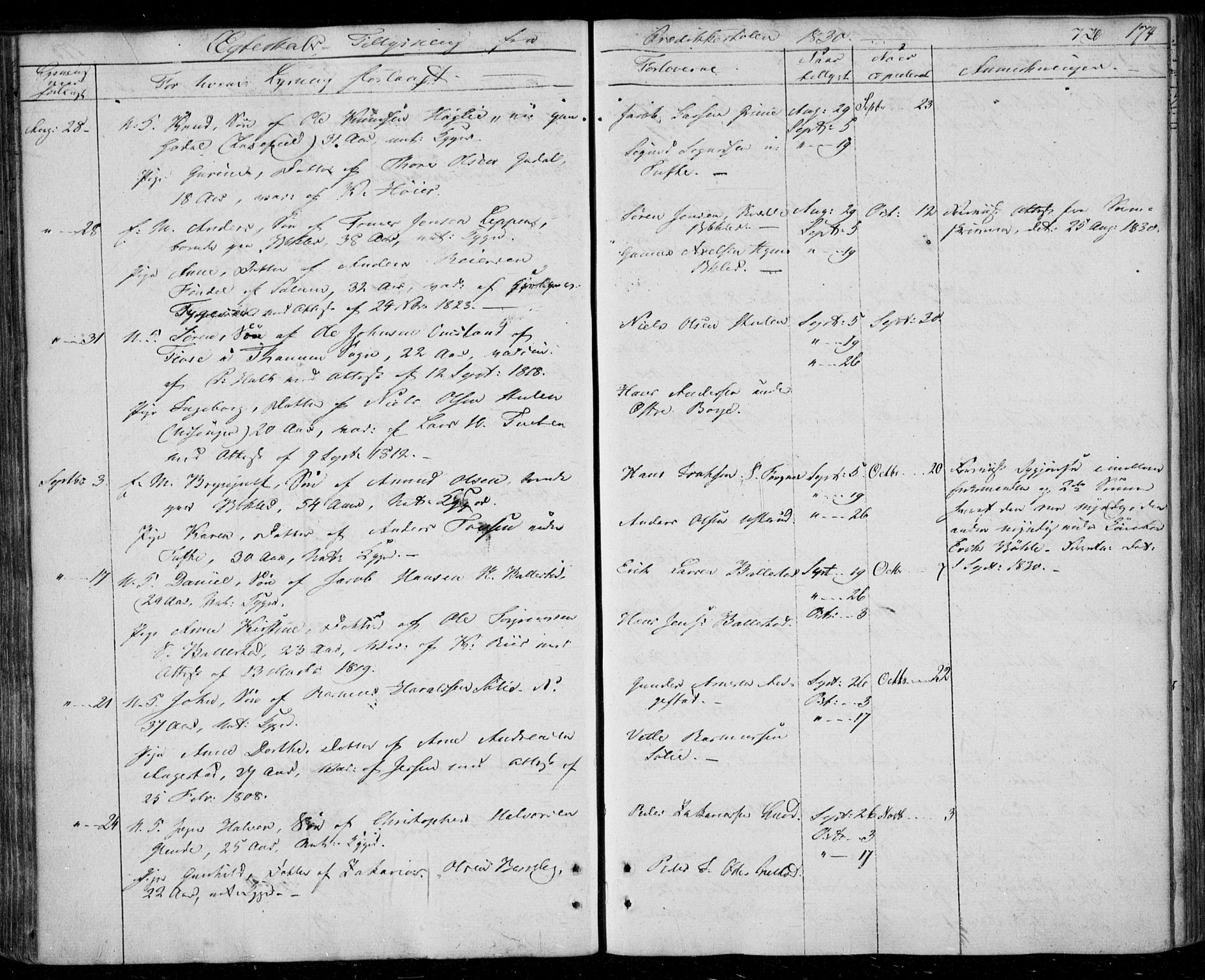 Gjerpen kirkebøker, AV/SAKO-A-265/F/Fa/L0005: Parish register (official) no. I 5, 1823-1829, p. 174