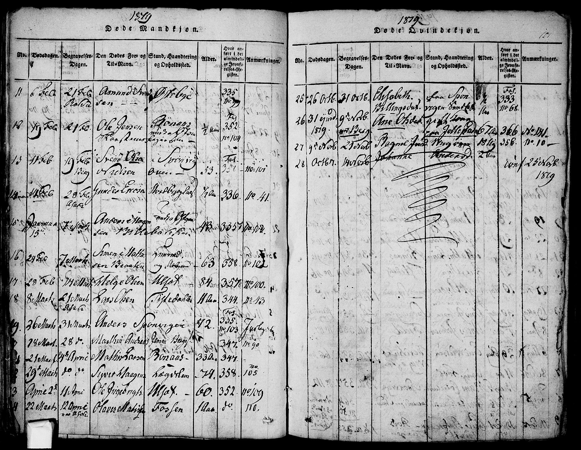 Berg prestekontor Kirkebøker, SAO/A-10902/F/Fa/L0002: Parish register (official) no. I 2, 1815-1831, p. 101
