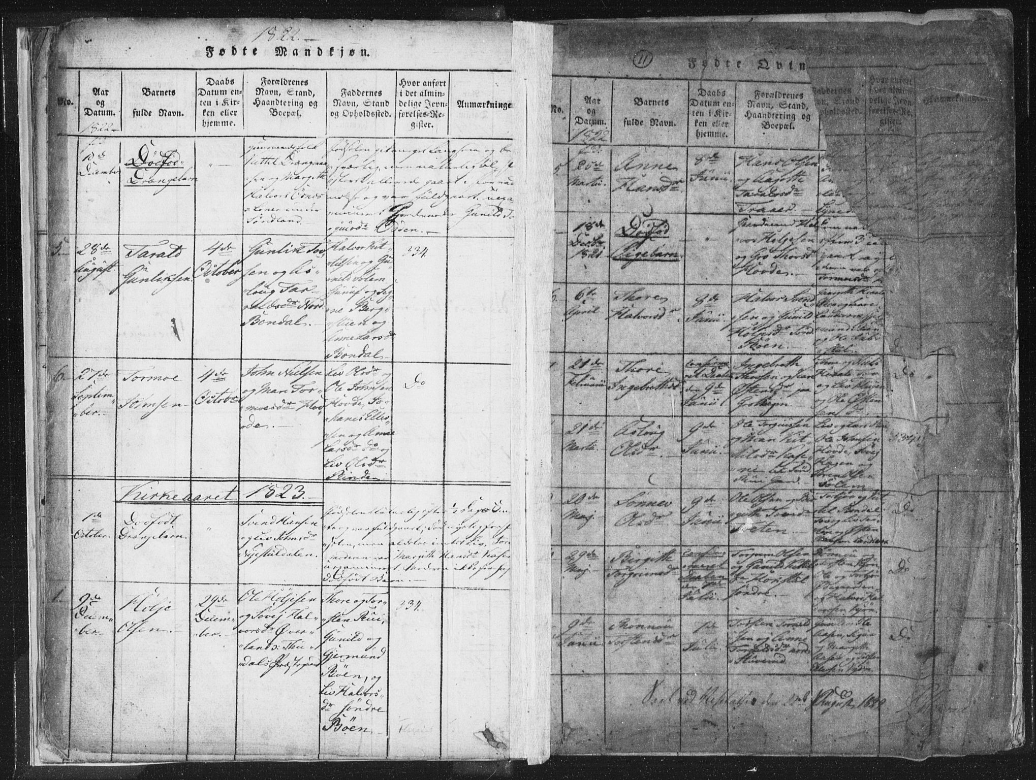 Hjartdal kirkebøker, SAKO/A-270/F/Fc/L0001: Parish register (official) no. III 1, 1815-1843, p. 11