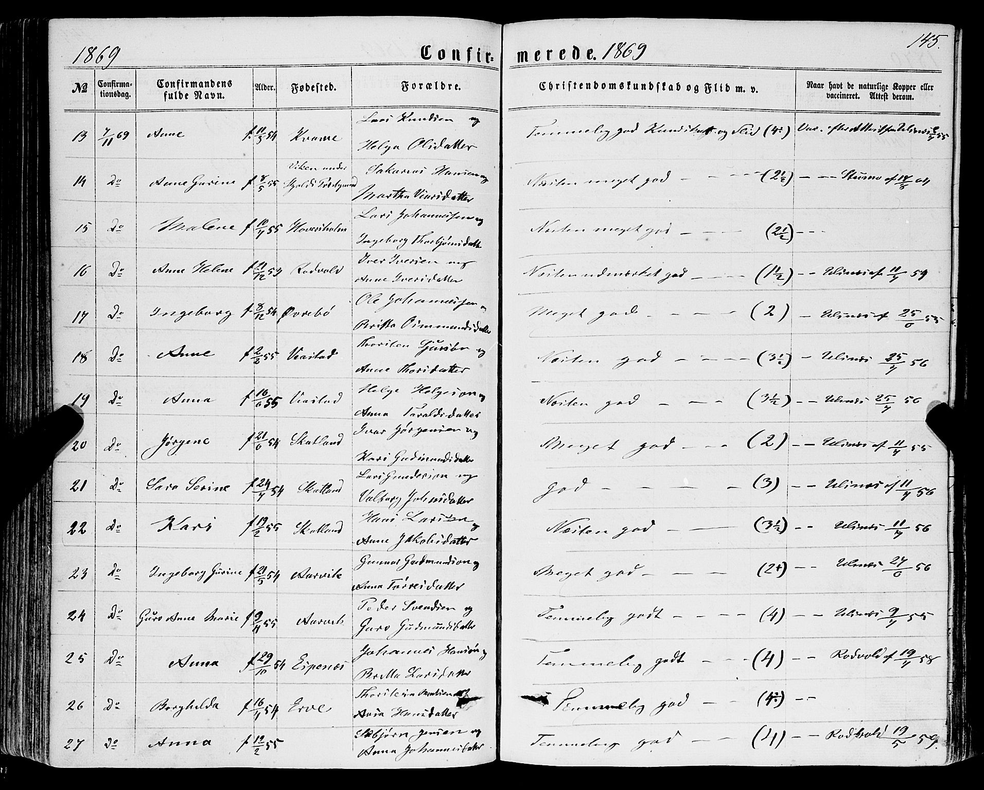 Sveio Sokneprestembete, SAB/A-78501/H/Haa: Parish register (official) no. A 1, 1861-1877, p. 145